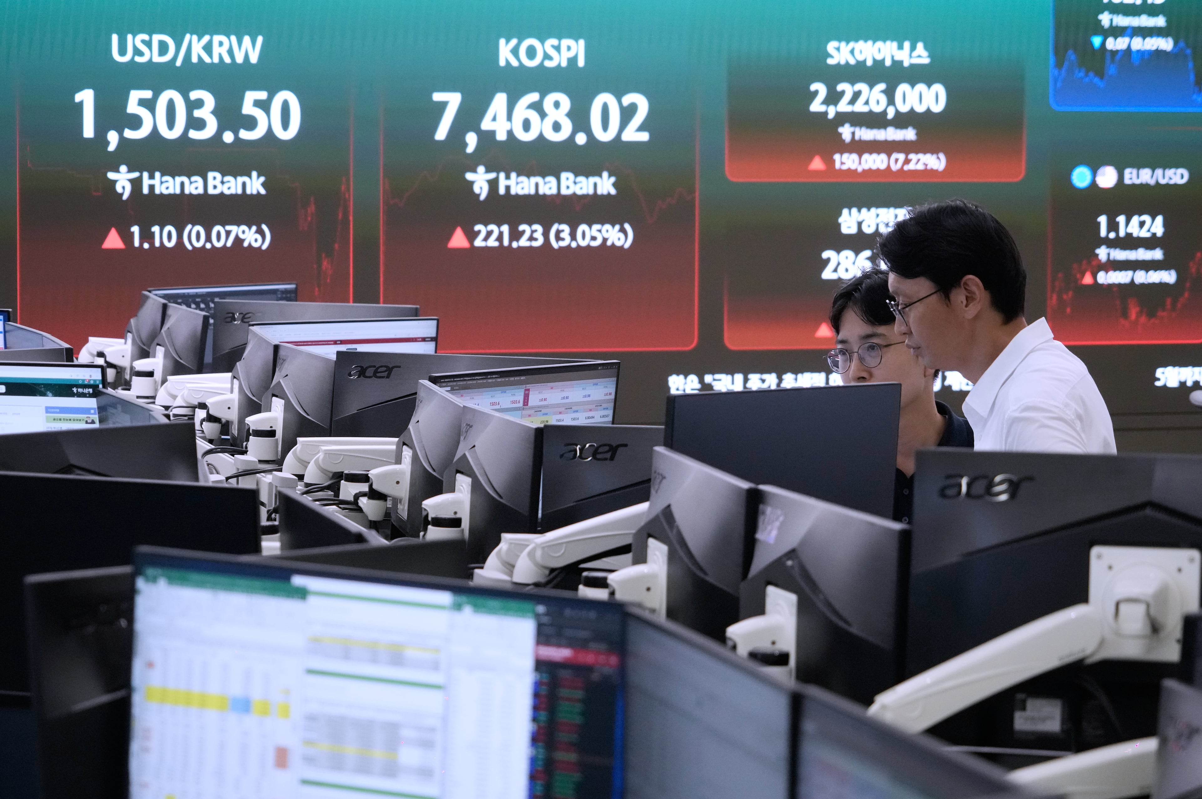 South Korea Financial Markets