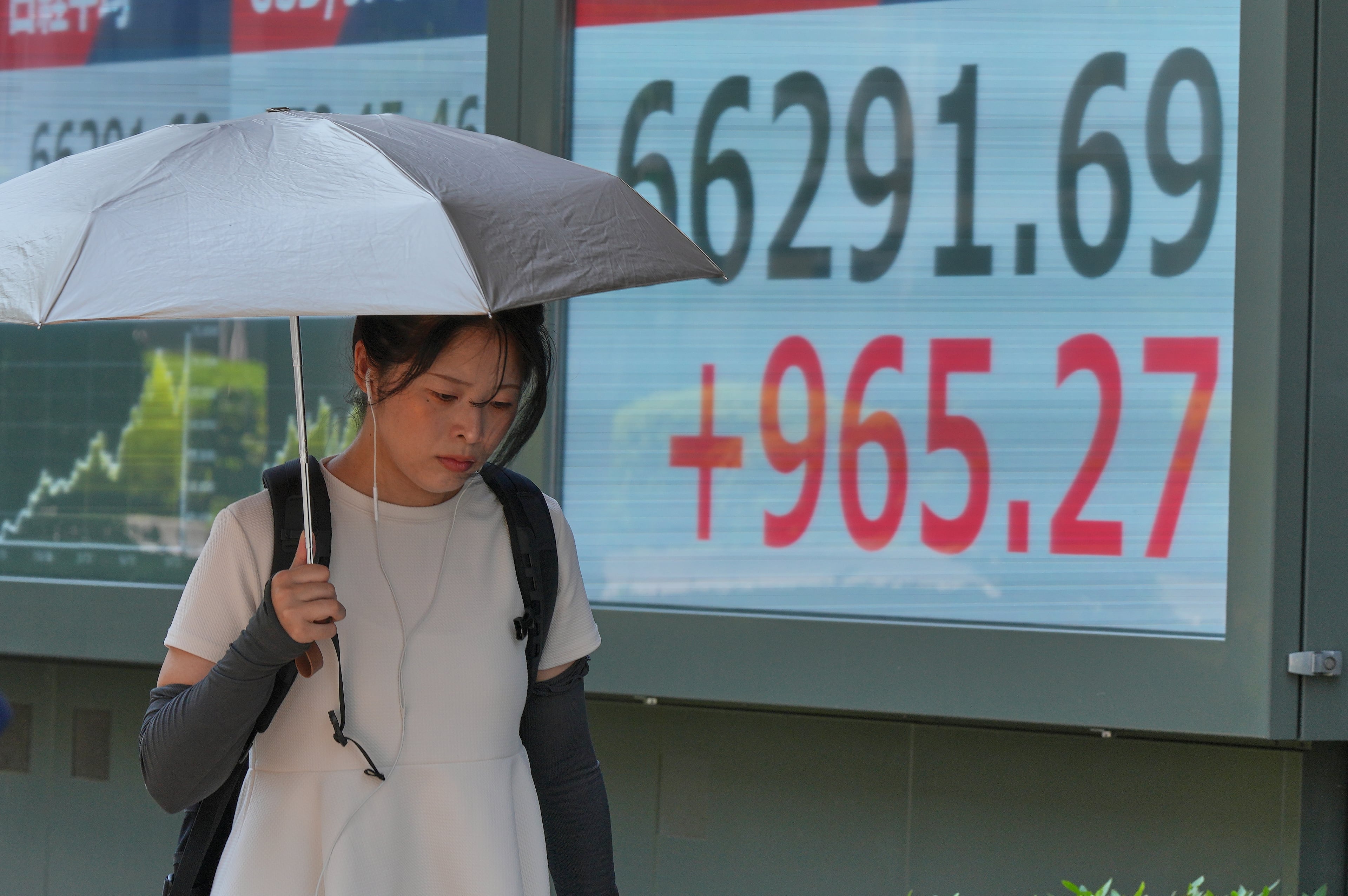 Japan Financial Markets