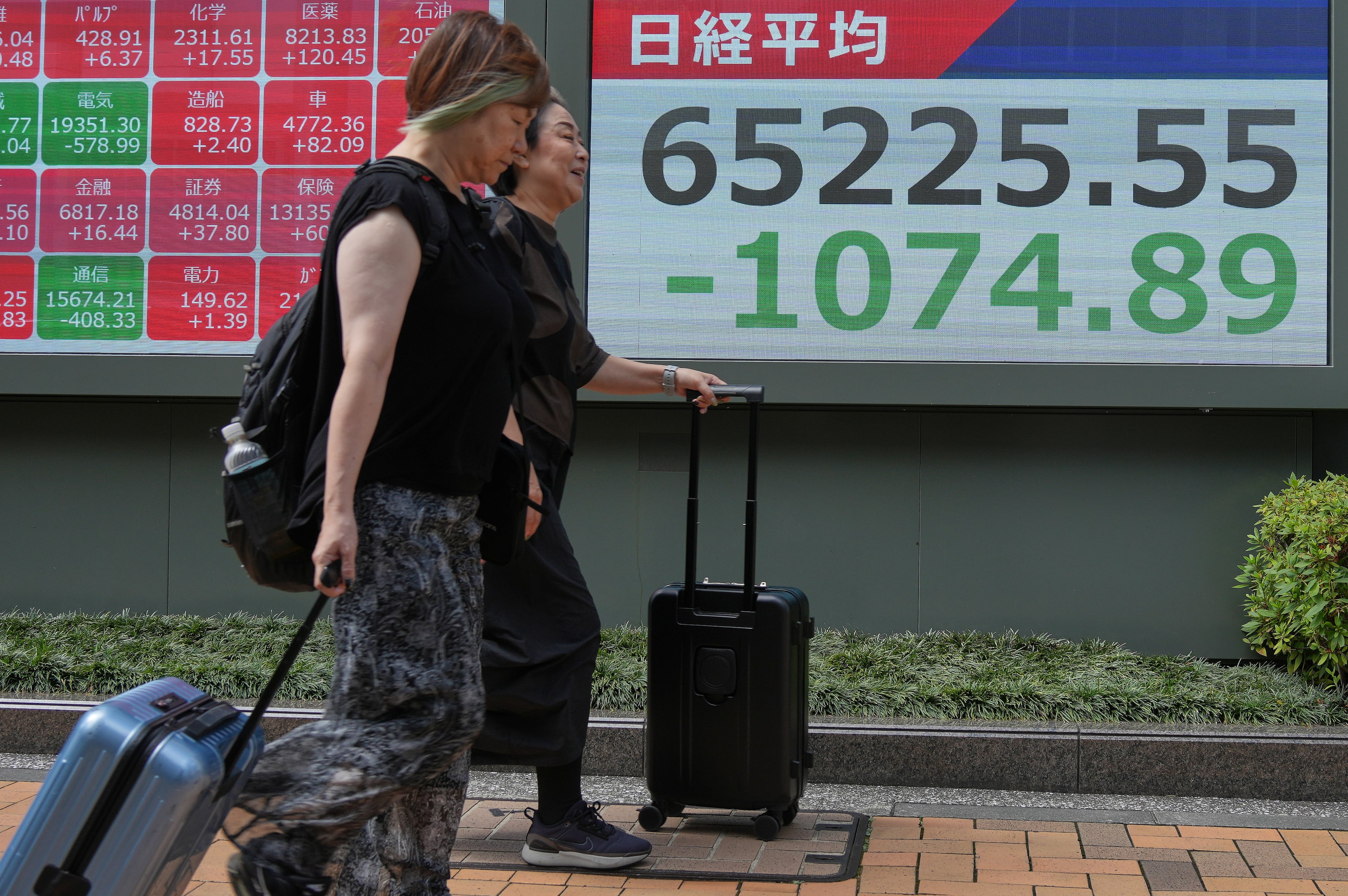Japan Financial Markets