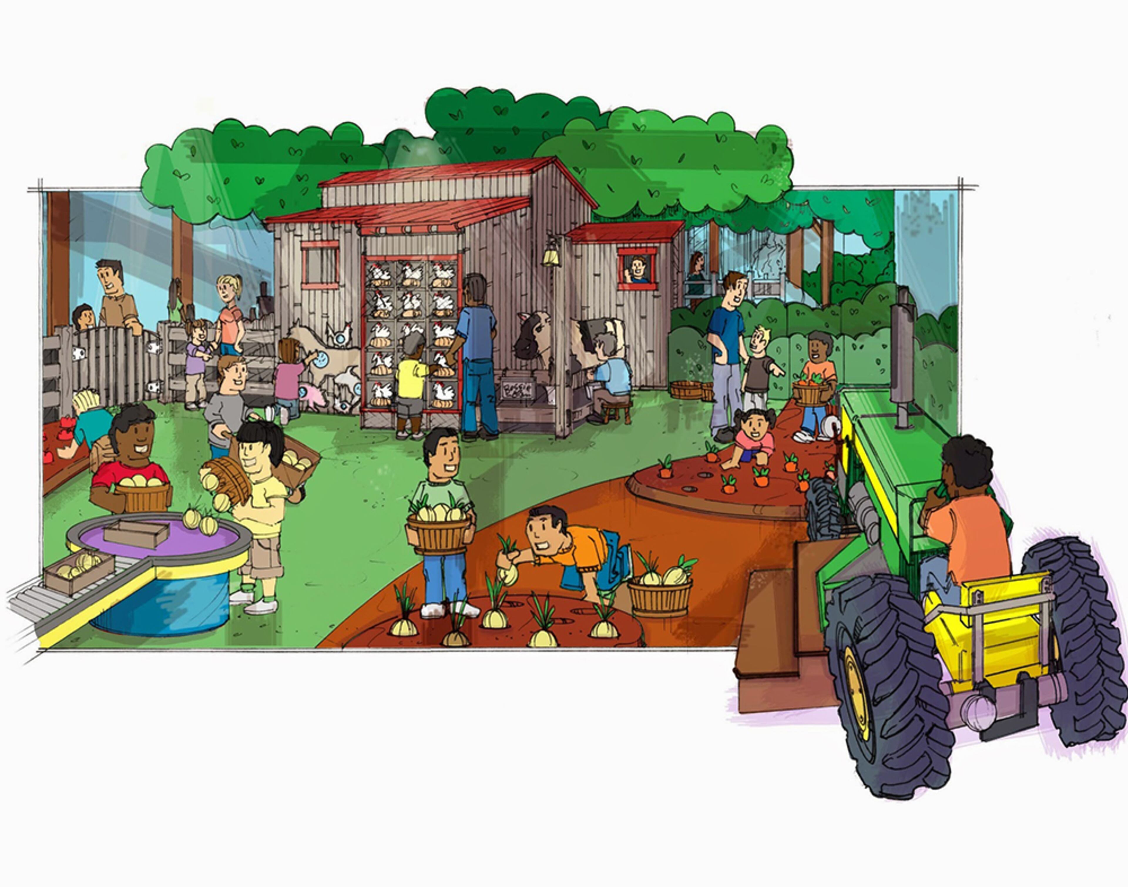 "Fundamentally Food" will invite visitors to experience how food functions as an integral part of daily life. Educational programming and role playing on the farm, in the grocery store and in the new "diner" area will promote an understanding about the path of food from farm to table, introduce food as a significant aspect of all cultures, and more. Courtesy of Imagine It