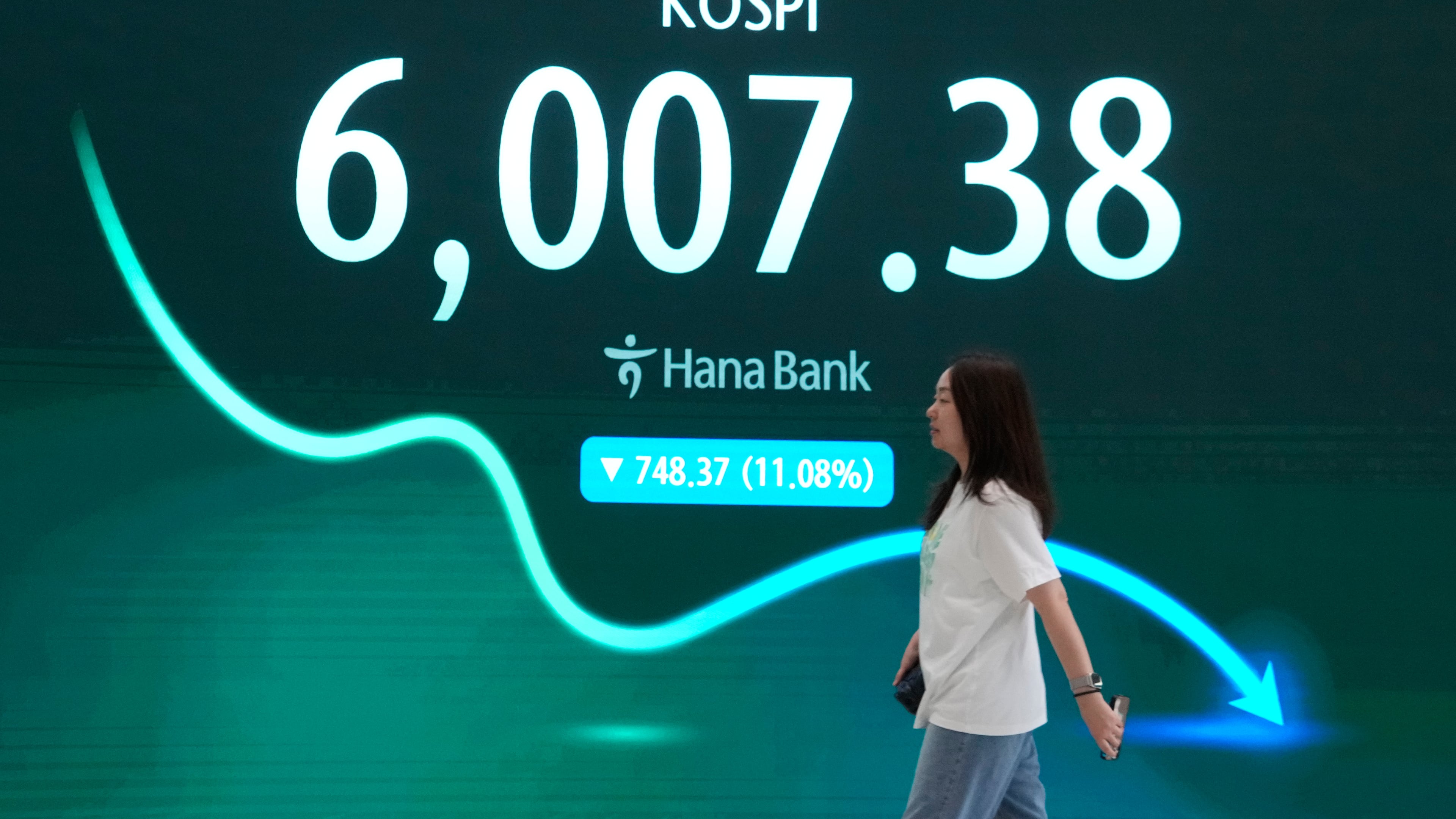 A screen shows the Korea Composite Stock Price Index (KOSPI) at the foreign exchange dealing room of the Hana Bank headquarters in Seoul, South Korea, Tuesday, July 28, 2026. (AP Photo/Ahn Young-joon)