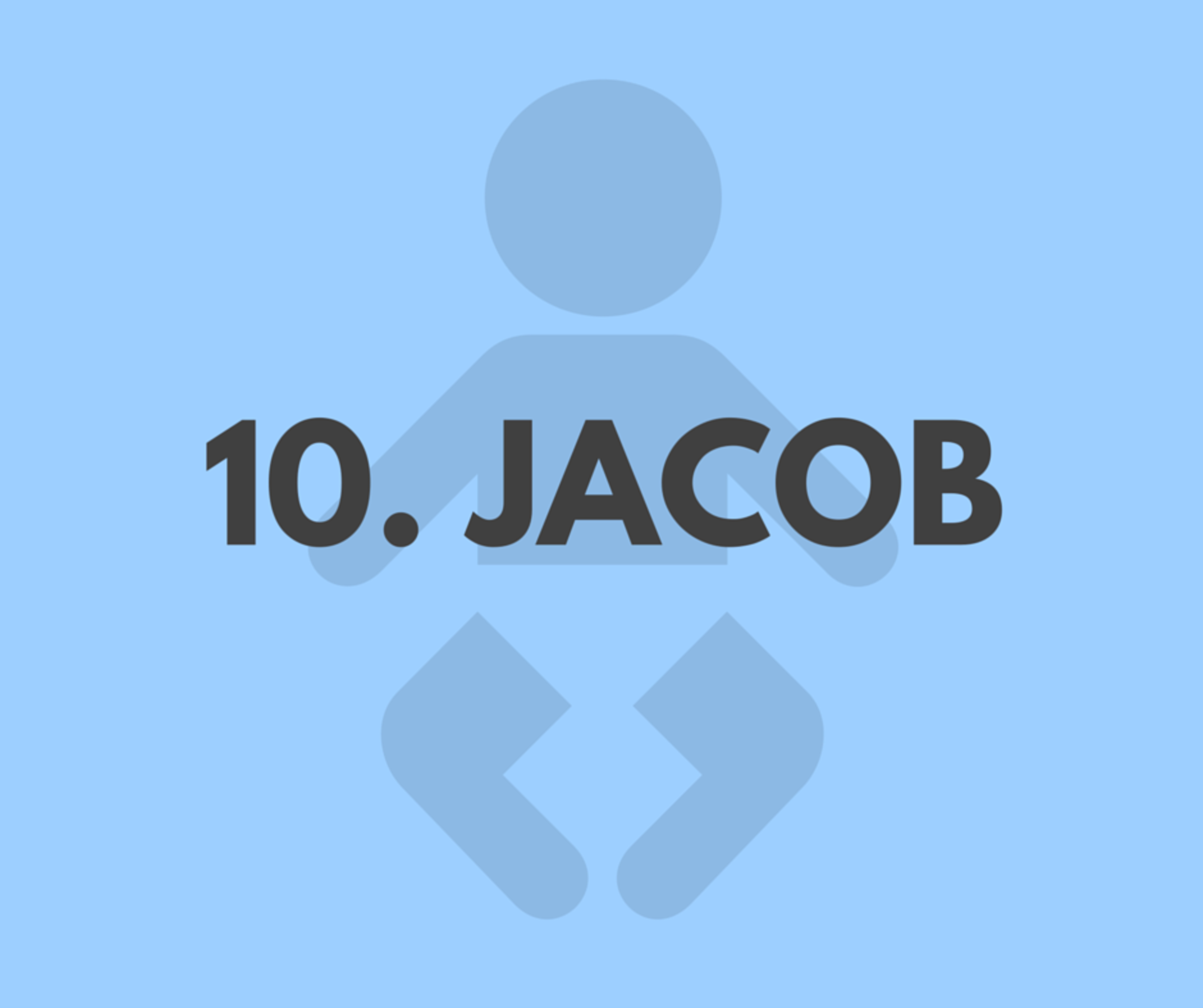 BabyCenter released its annual list of the most popular baby names. Data comes from more than 340,000 parents who shared their baby's name with BabyCenter in 2015.