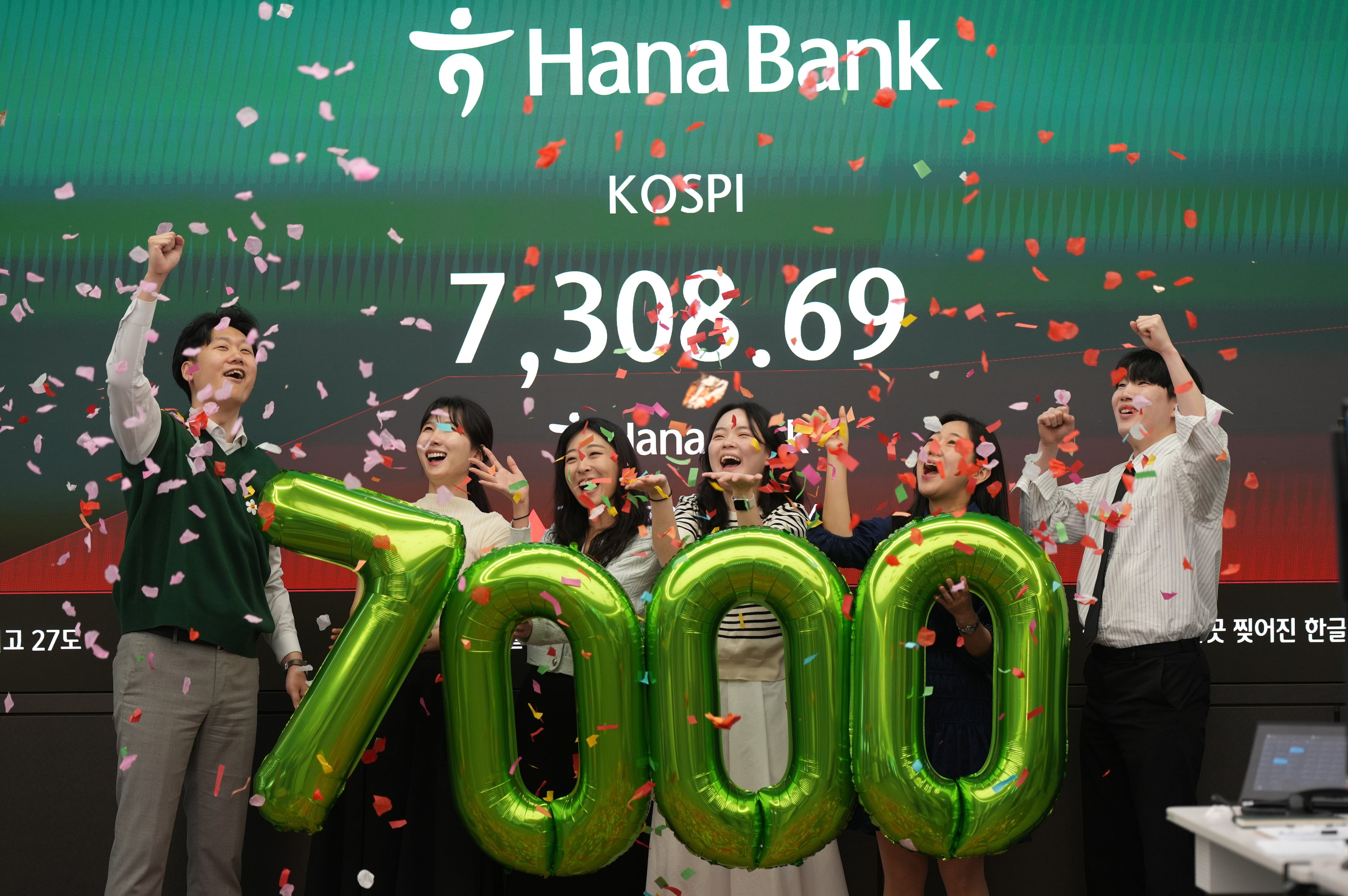 South Korea Financial Markets