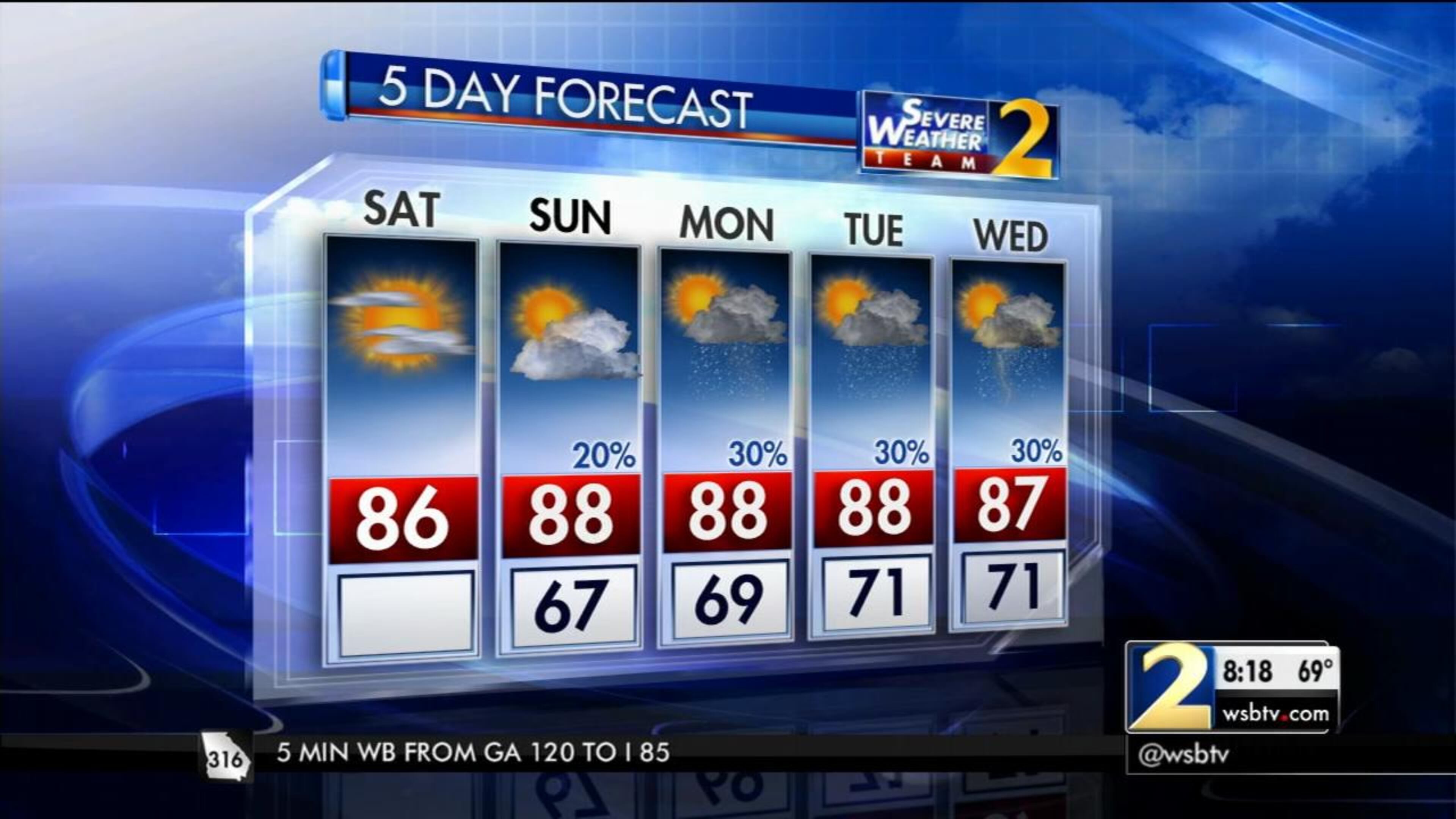 The five-day weather forecast for metro Atlanta. (Credit: Channel 2 Action News)