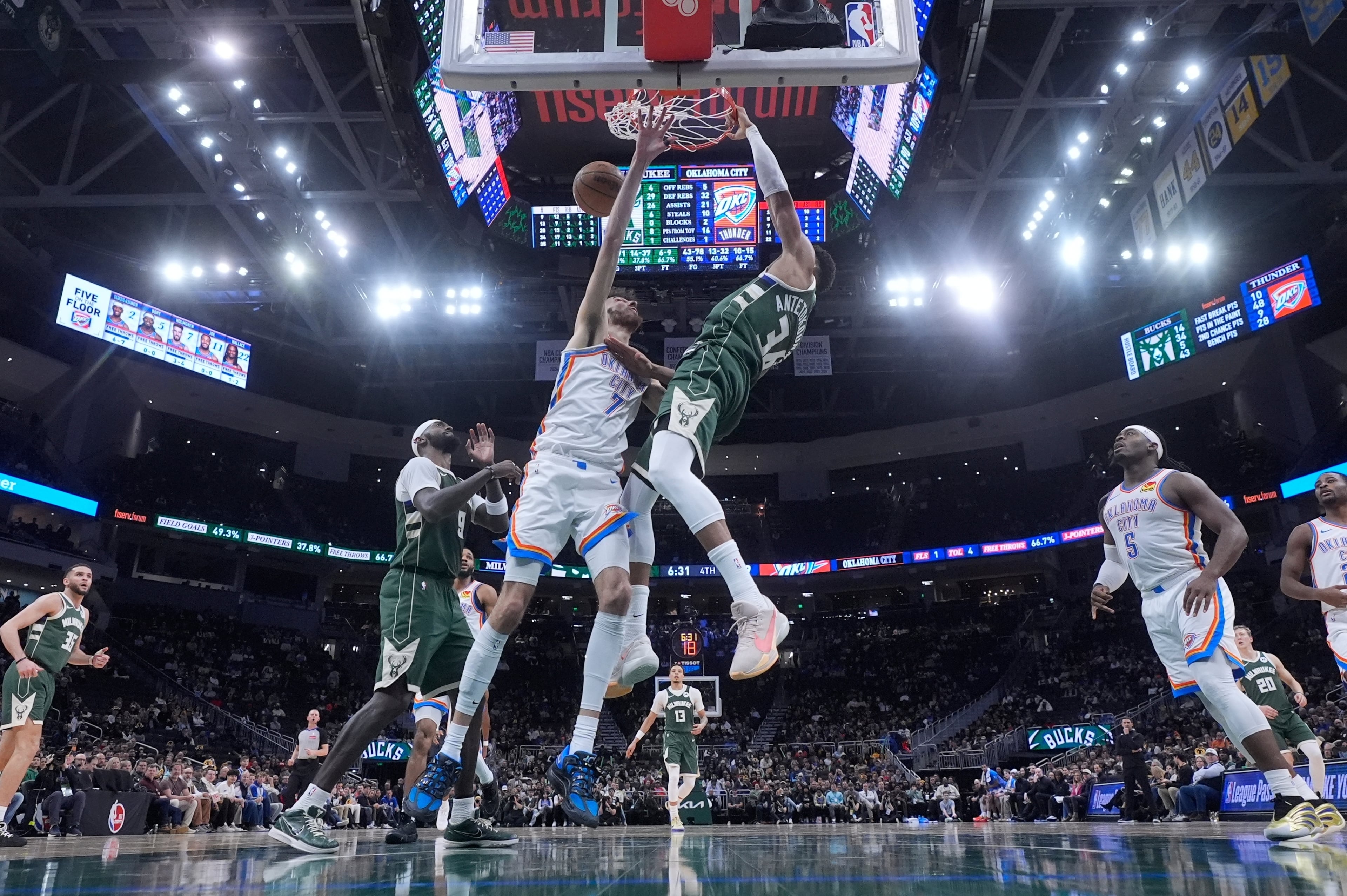 Thunder Bucks Basketball