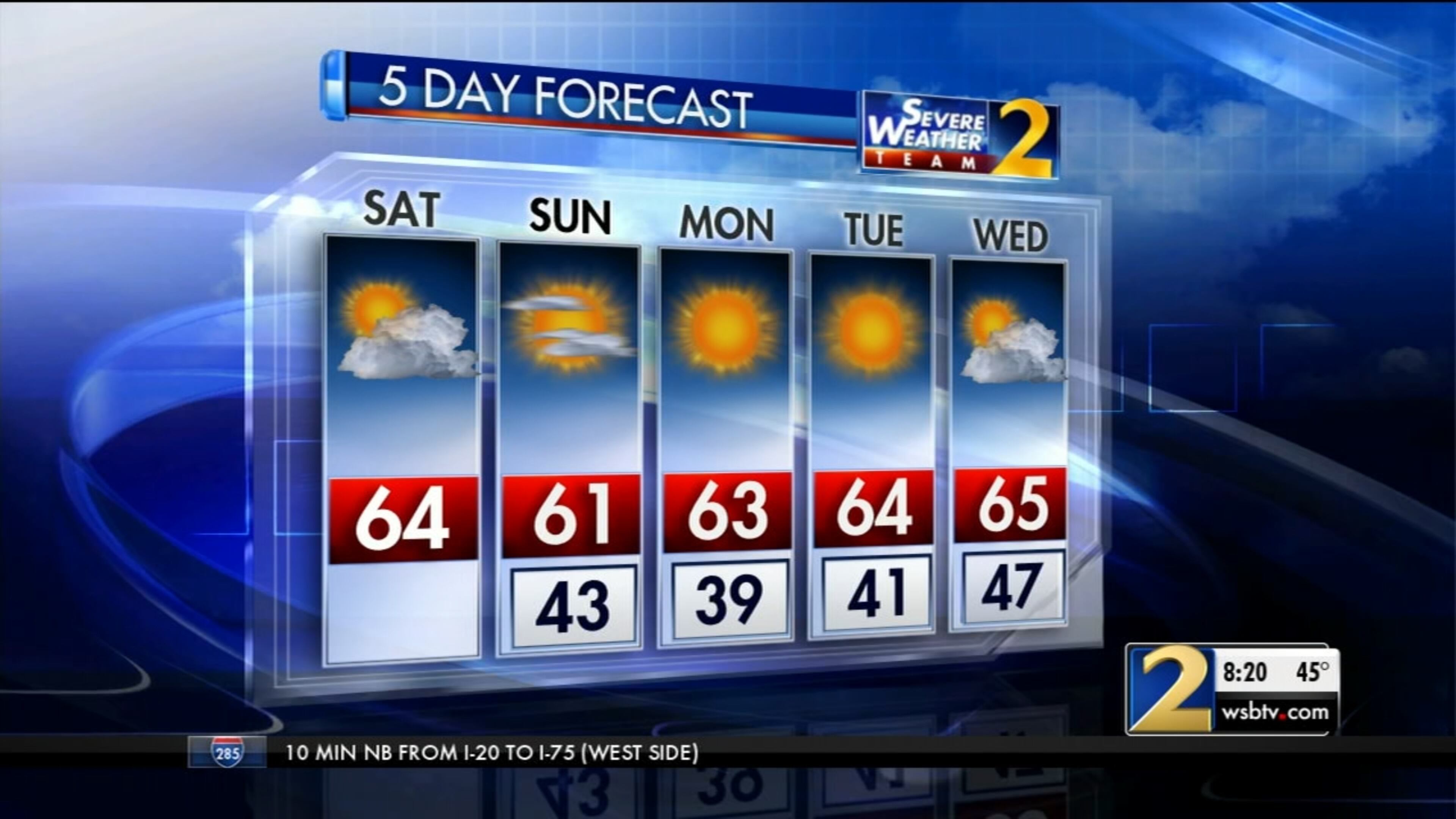 The five-day weather forecast for metro Atlanta shows highs in the low to mid-60s.
