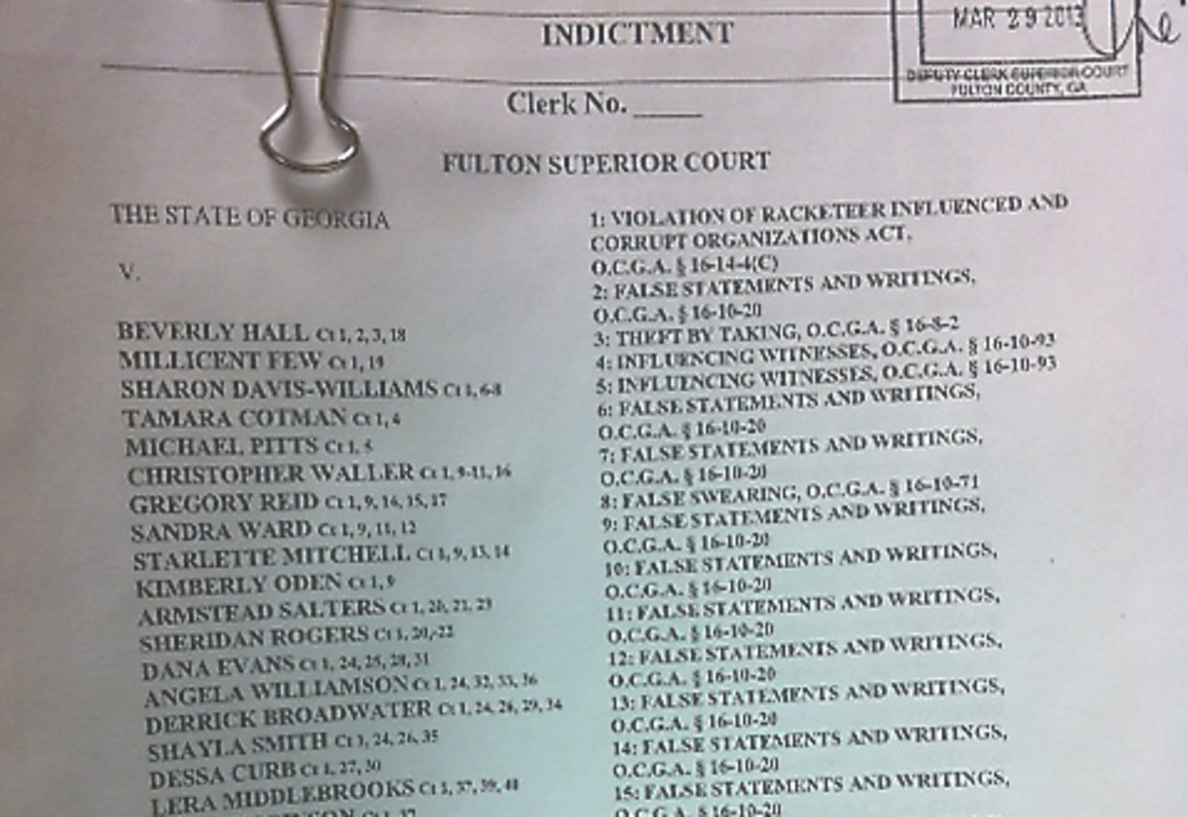 Five top administrators, including retired APS superintendent Beverly Hall, six principals, two assistant principals and six testing coordinators, were among 35 former Atlanta public schools employees charged with 65 counts in an indictment returned by a Fulton County grand jury on Friday. The indictment contained a total of 65 counts, including racketeering, making false statements and writings; false swearing (perjury), theft by taking and influencing.