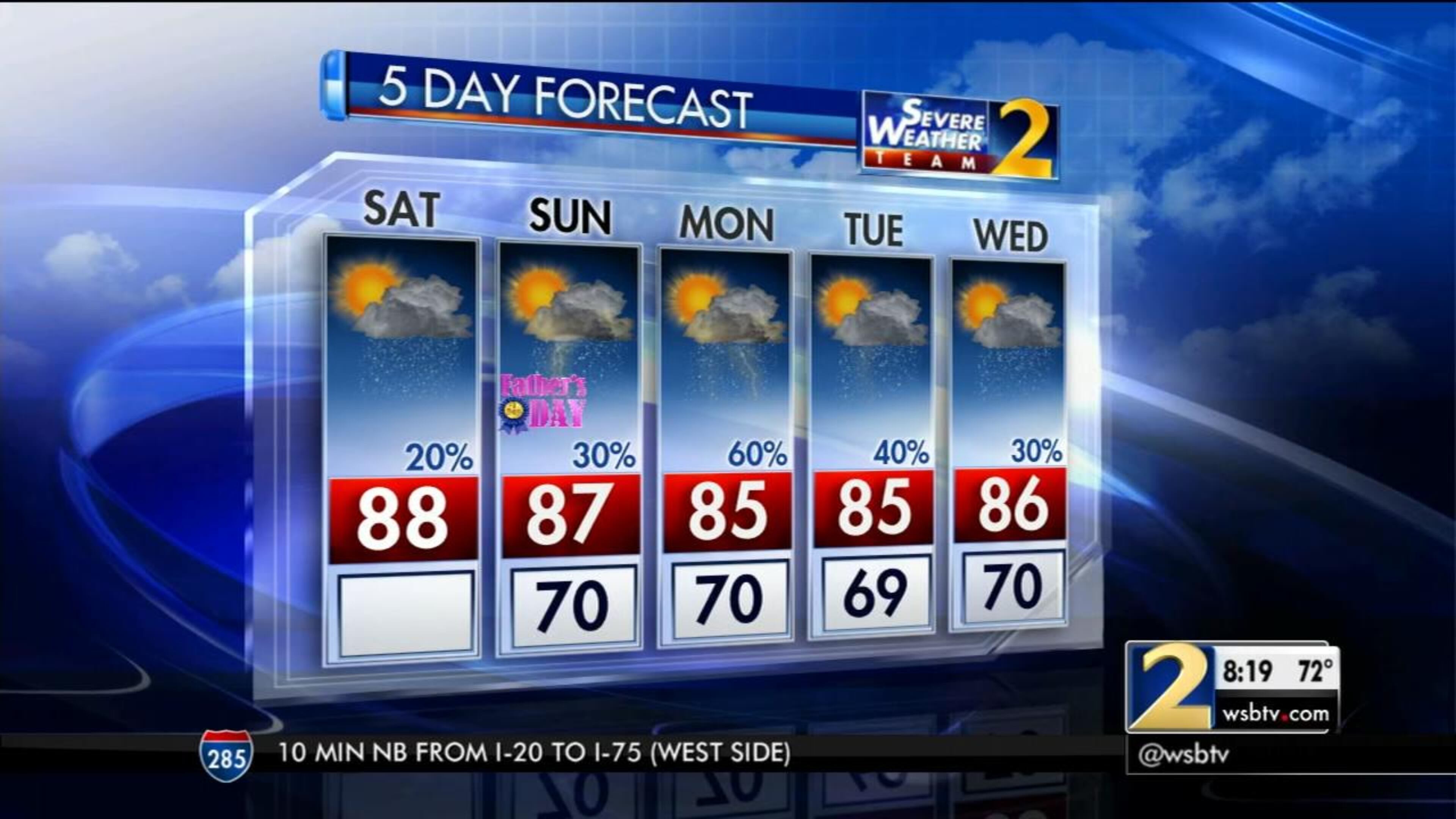 The five-day weather forecast for metro Atlanta. (Credit: Channel 2 Action News)