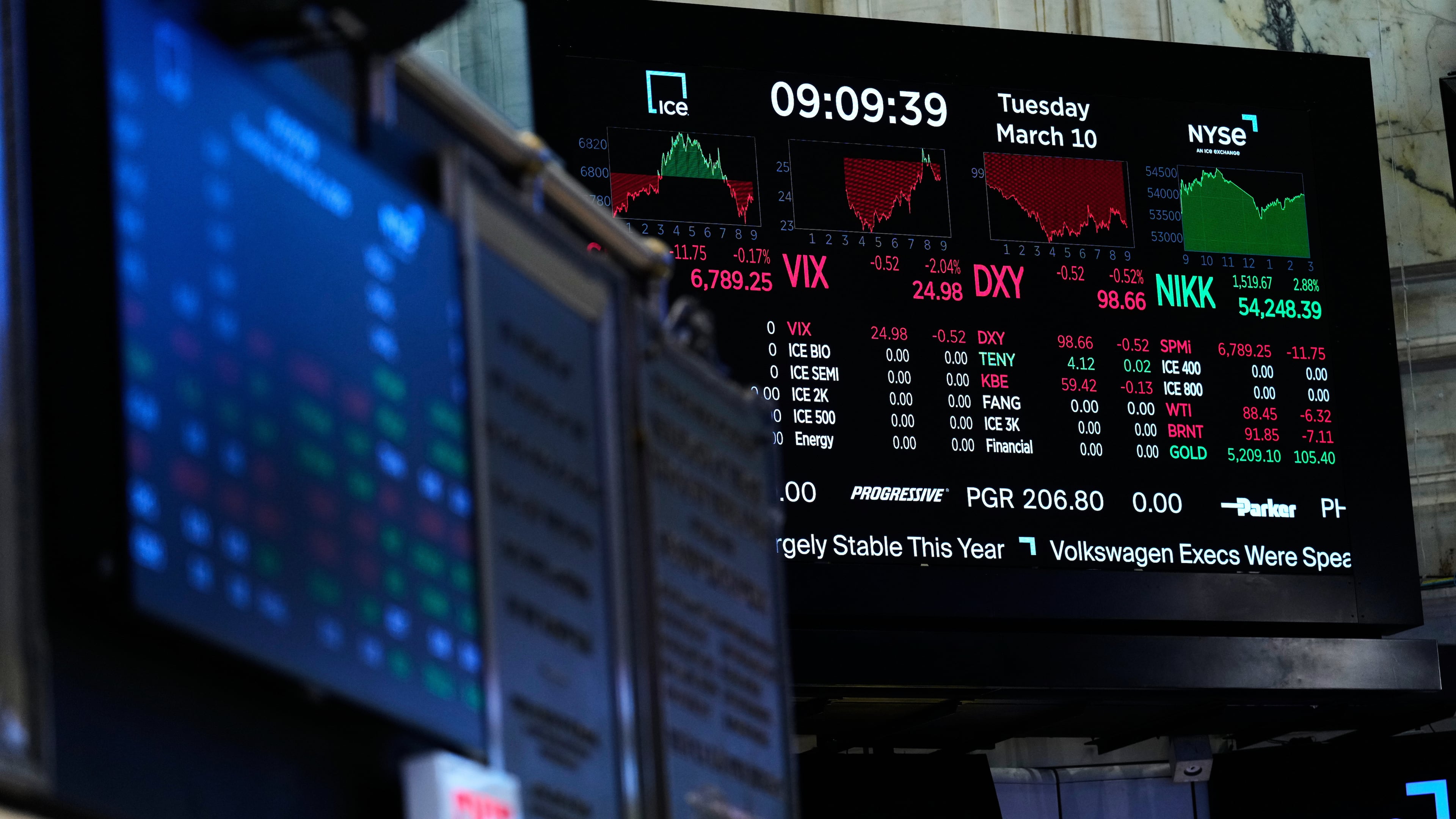 Screens display financial information on the floor at the New York Stock Exchange in New York, Tuesday, March 10, 2026. (AP Photo/Seth Wenig)