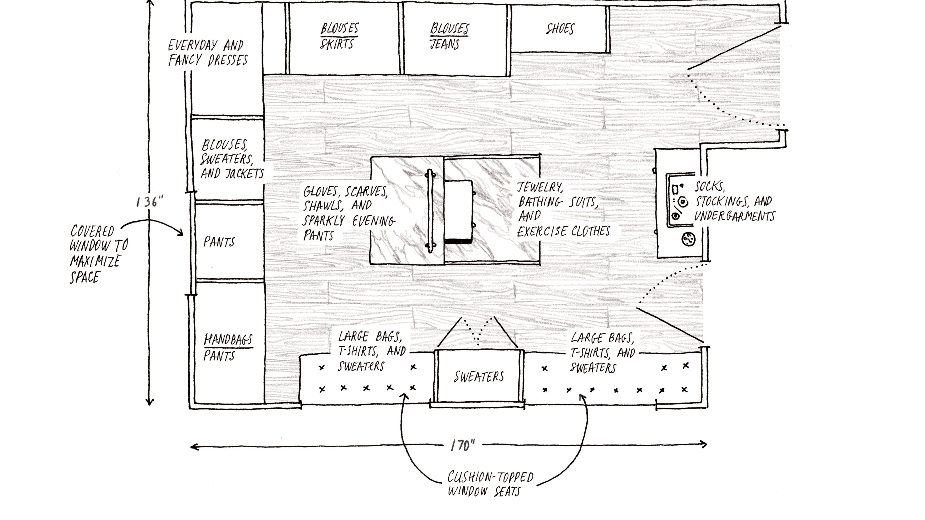 This is Martha Stewart’s walk-in closet plan. ILLUSTRATION BY PETER OUMANSKI