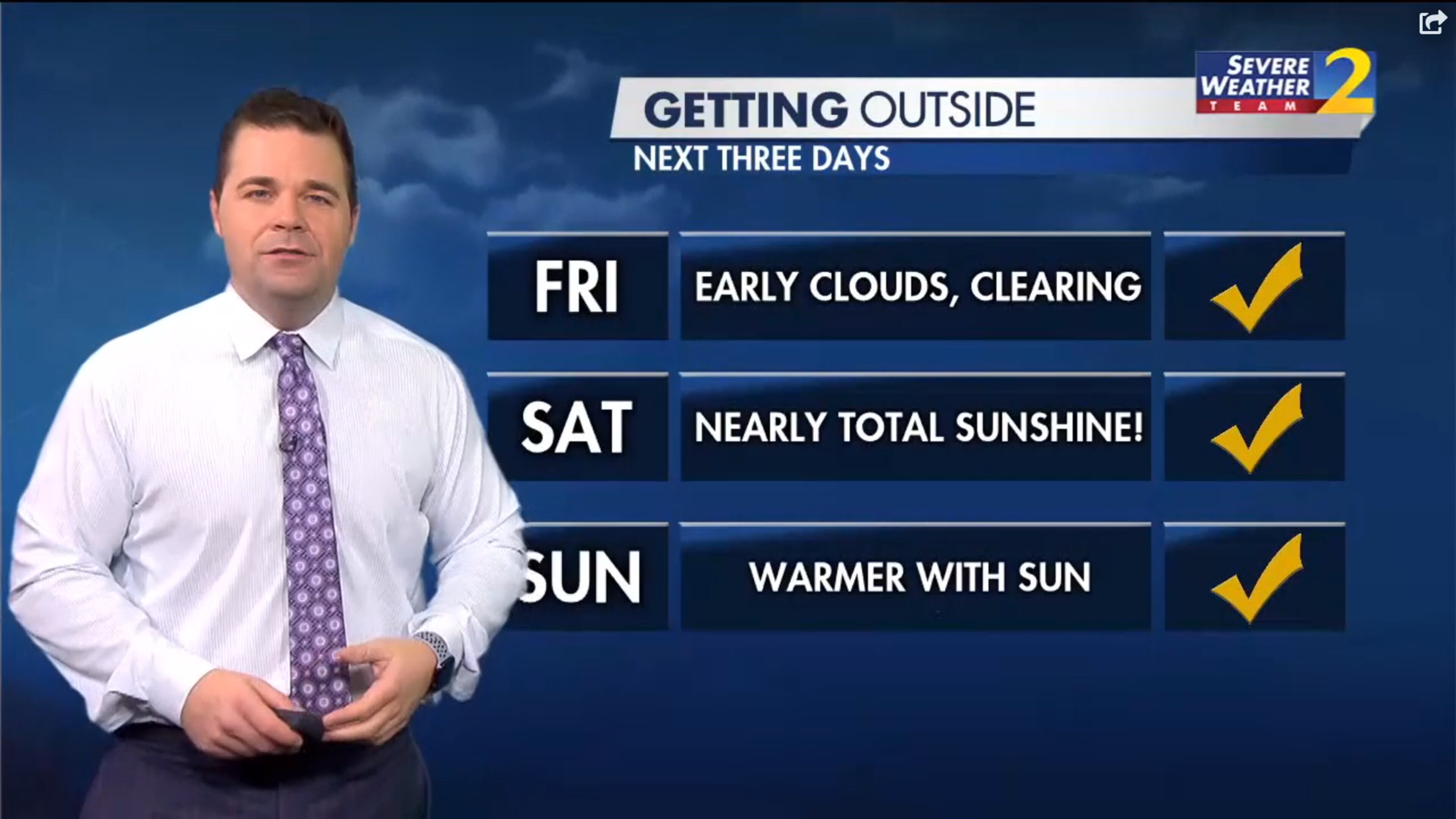 Sunshine will return Friday and stick around for the weekend, according to Channel 2 Action News.