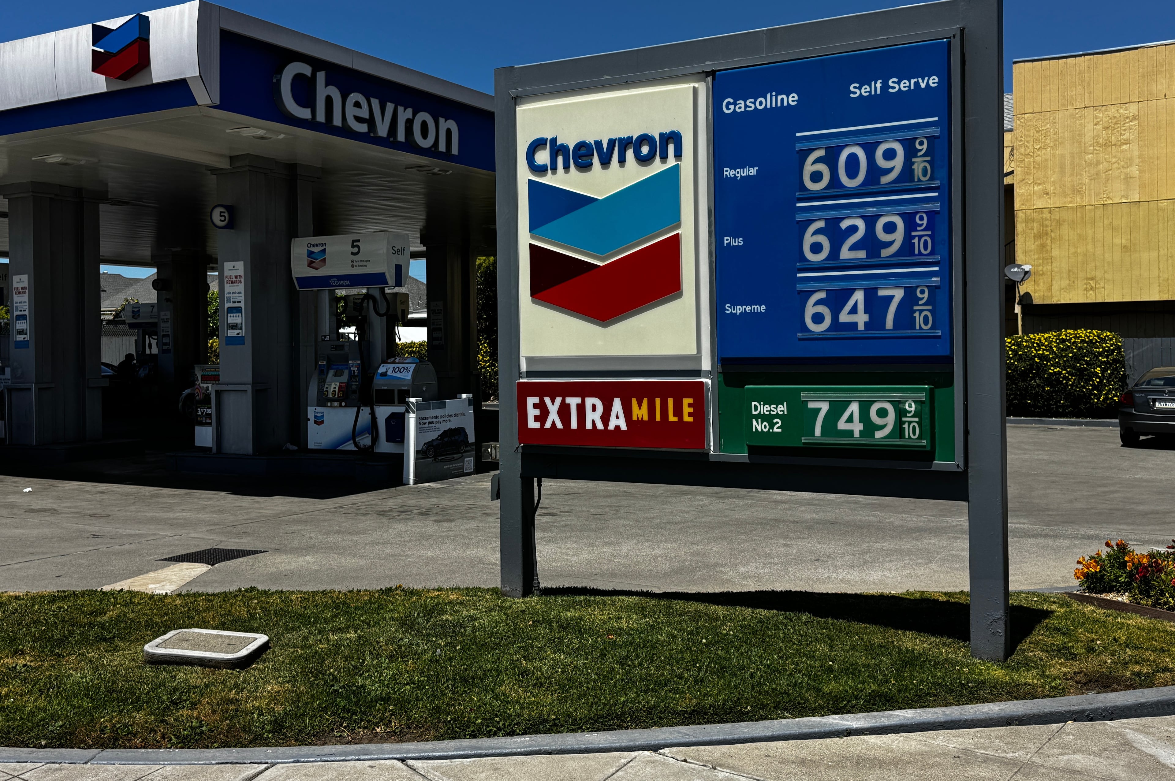 California Gas Prices