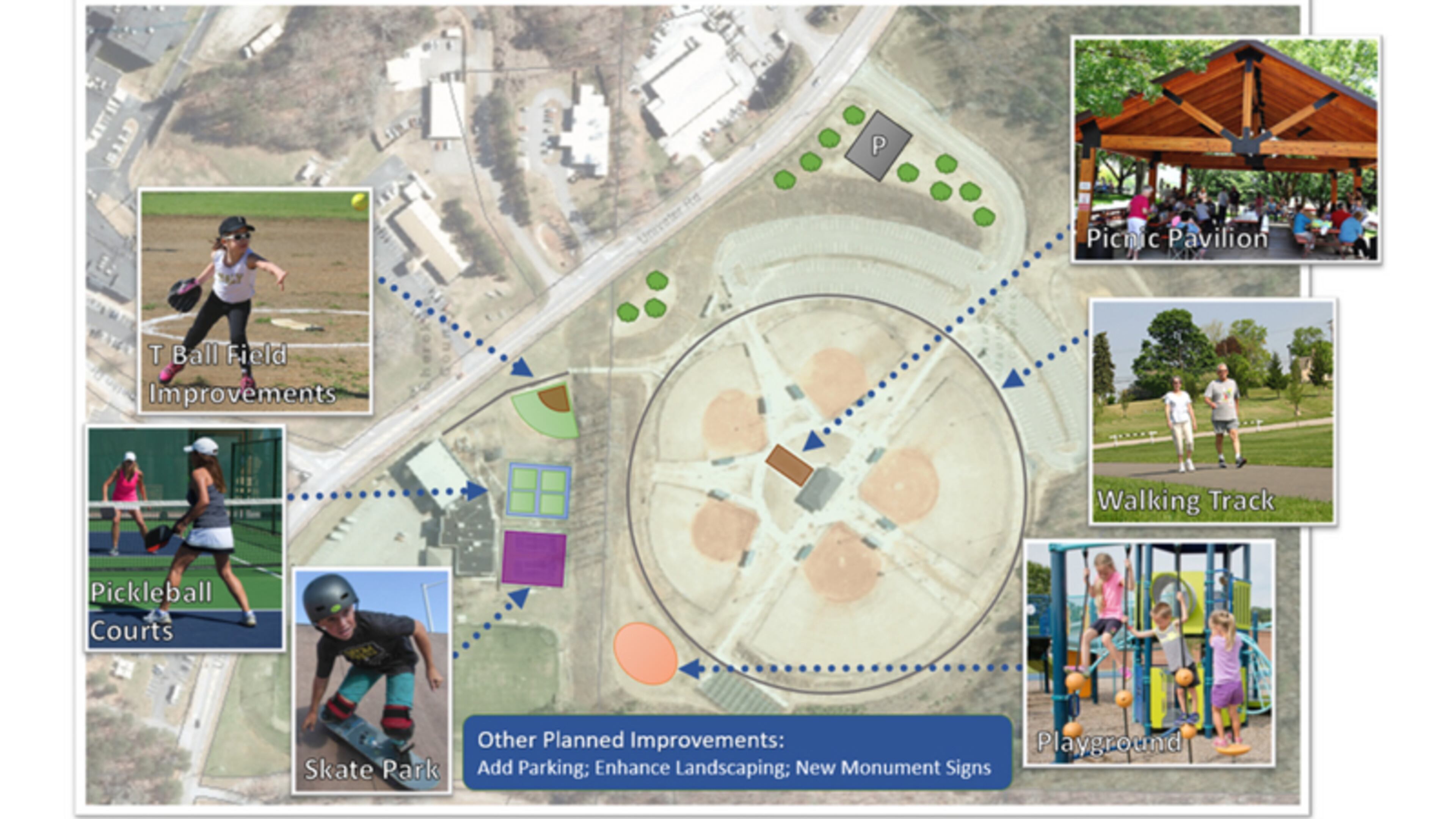 Photo illustration depicts some of the improvements to be funded by a $250,000 grant from Pilgrim's, the poultry producer, at Kenney Askew Park in Canton.