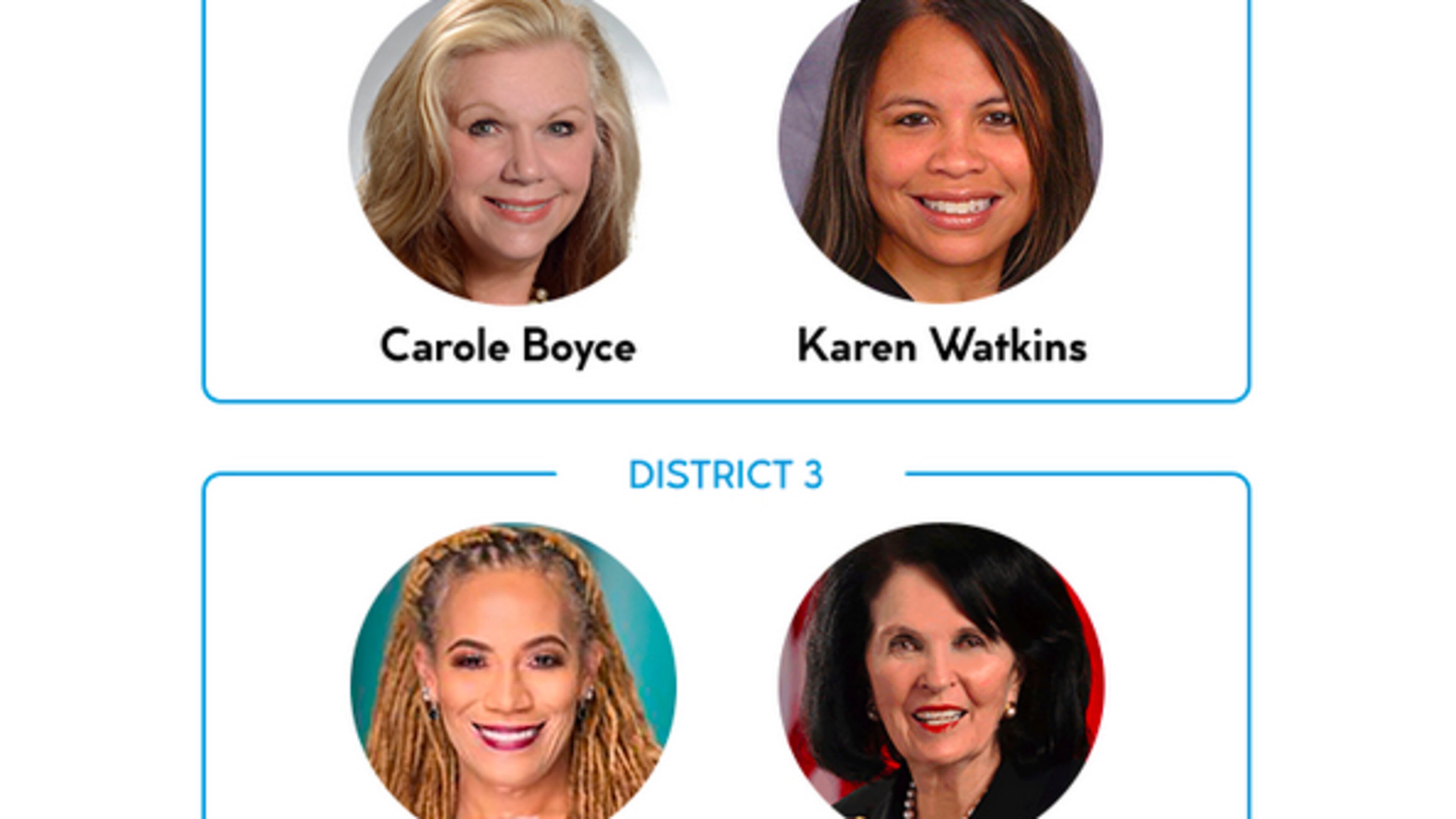The Gwinnett Chamber will hold a virtual Candidates Forum 5 to 6:30 p.m. Sept. 15 with the candidates for Gwinnett County Board of Education, Districts 1 and 3. (Courtesy Gwinnett Chamber)
