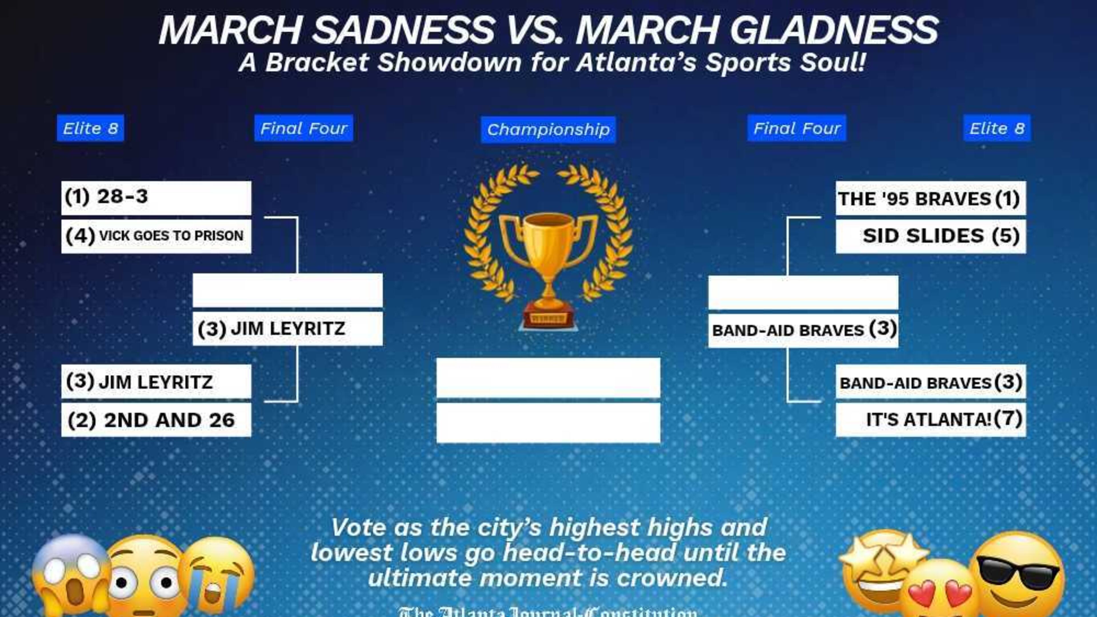 Jim Leyritz and the 2021 Braves advance.