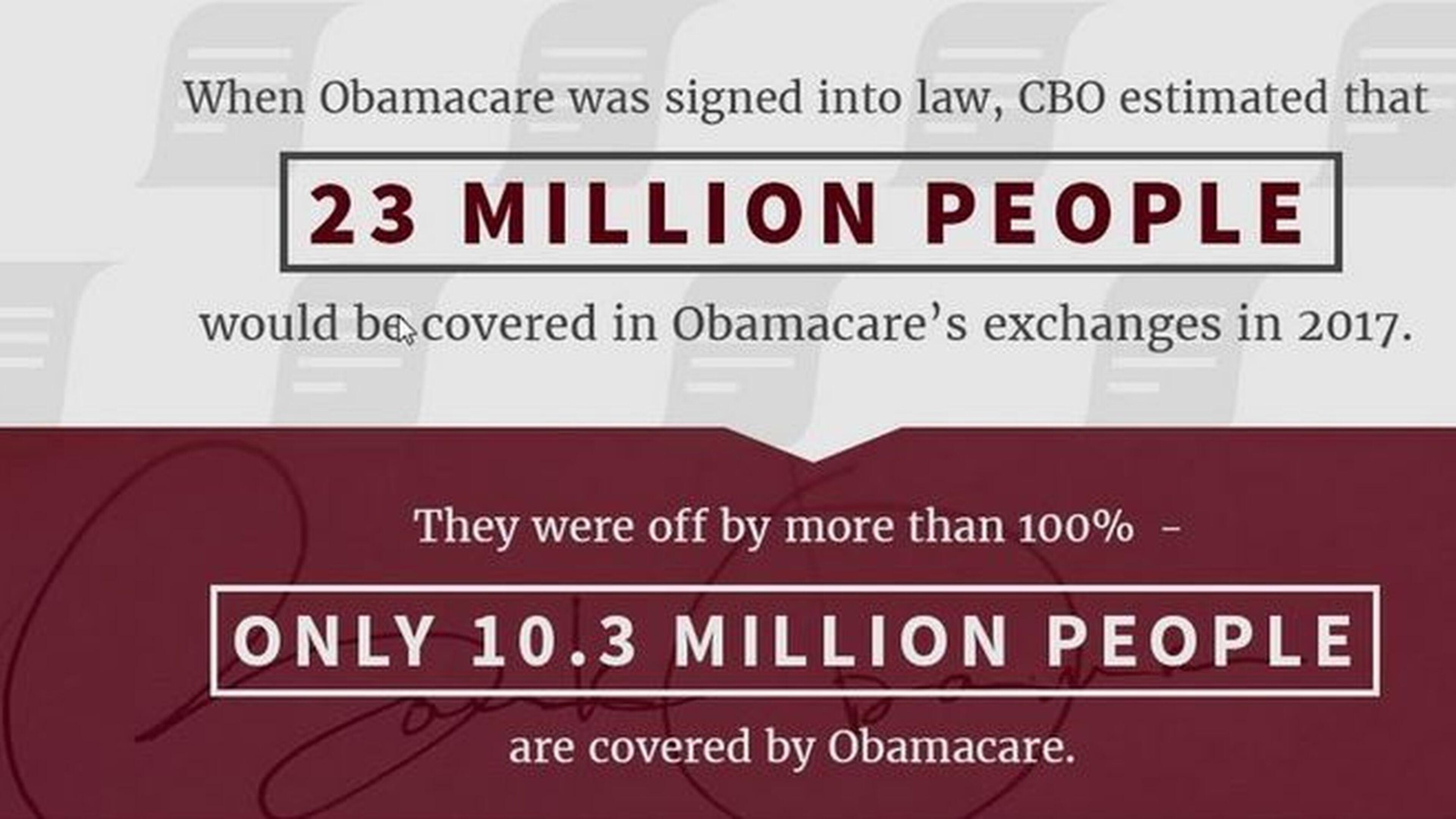 The White House shared this post on Twitter on June 26, 2017, in response to a CBO report on the Senate health care bill.
