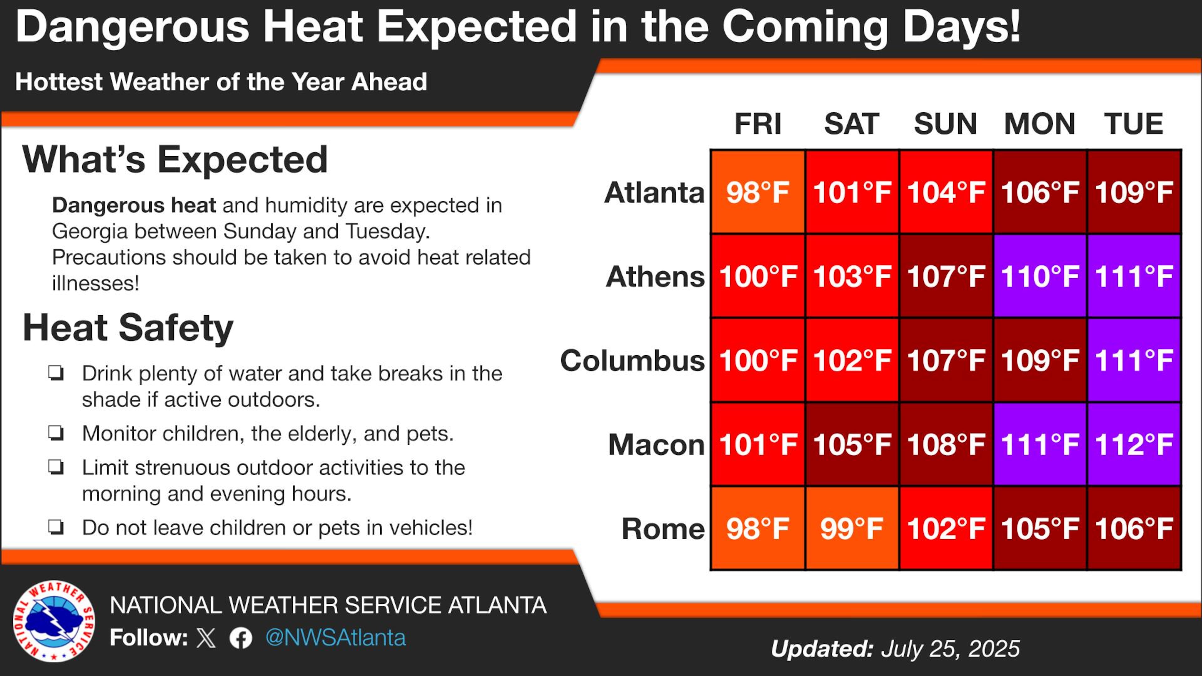 The National Weather Service is warning Georgia residents to be careful as the heat index values mount at the end of July.