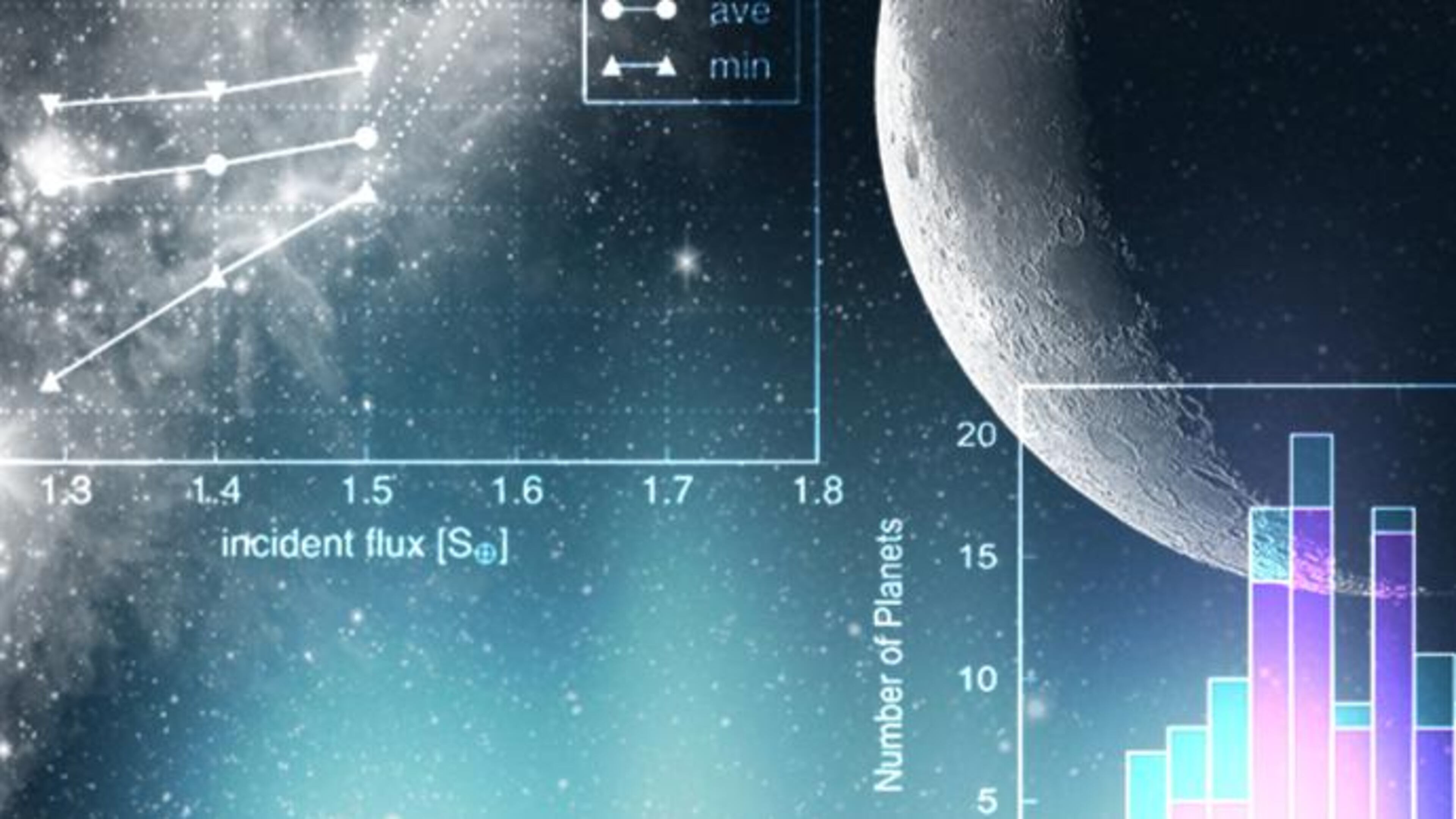 Tokoyo scientists report the existence of 15 new planets — including one ‘super-Earth' that could harbor liquid water — orbiting small, cool stars near our solar system. These stars, known as red dwarfs1, are of enormous interest for studies of planetary formation and evolution.