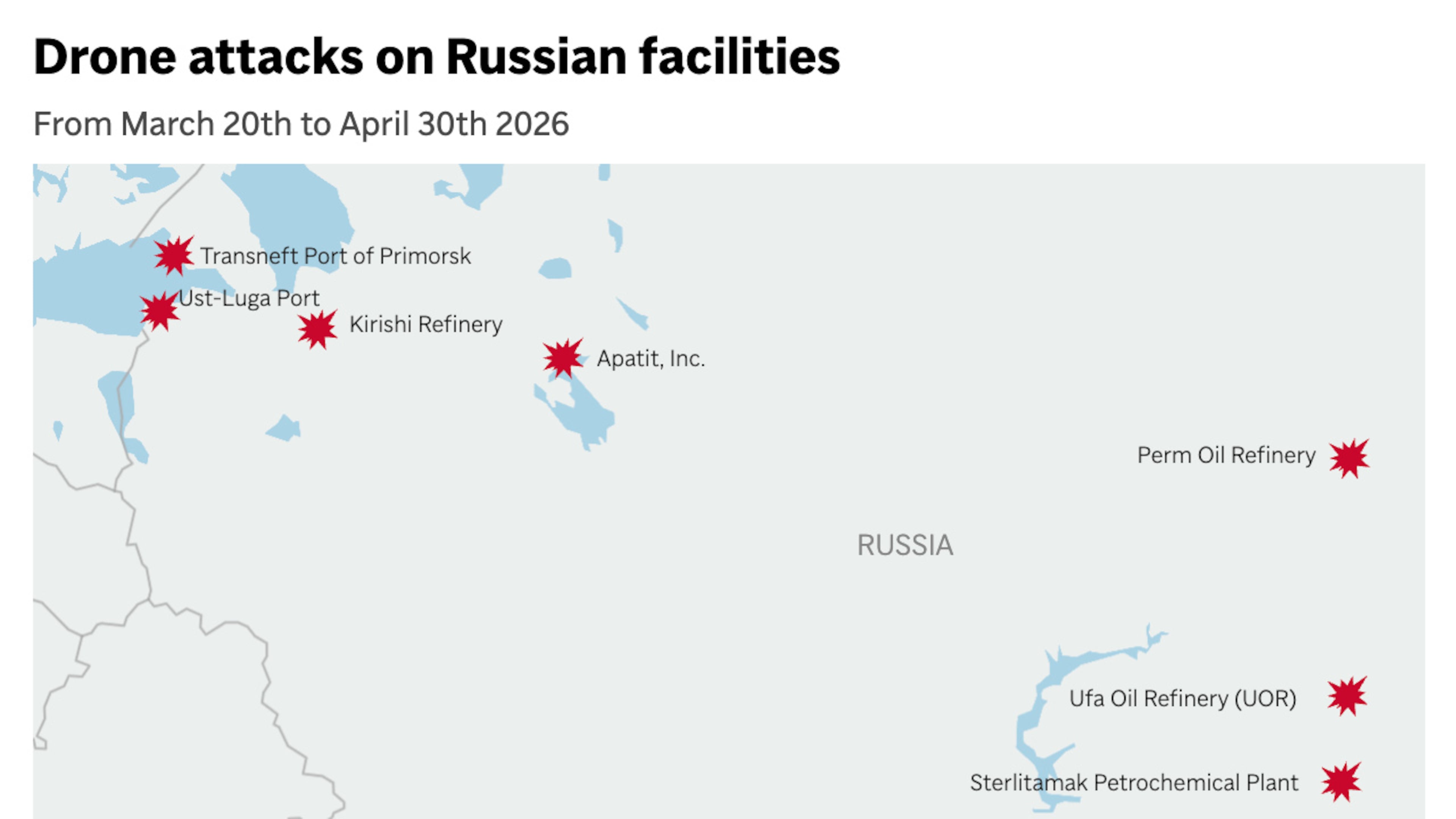 Map showing locations of drone related strikes on Russian facilities from March 20th to April 30th. (AP Digital Embed)