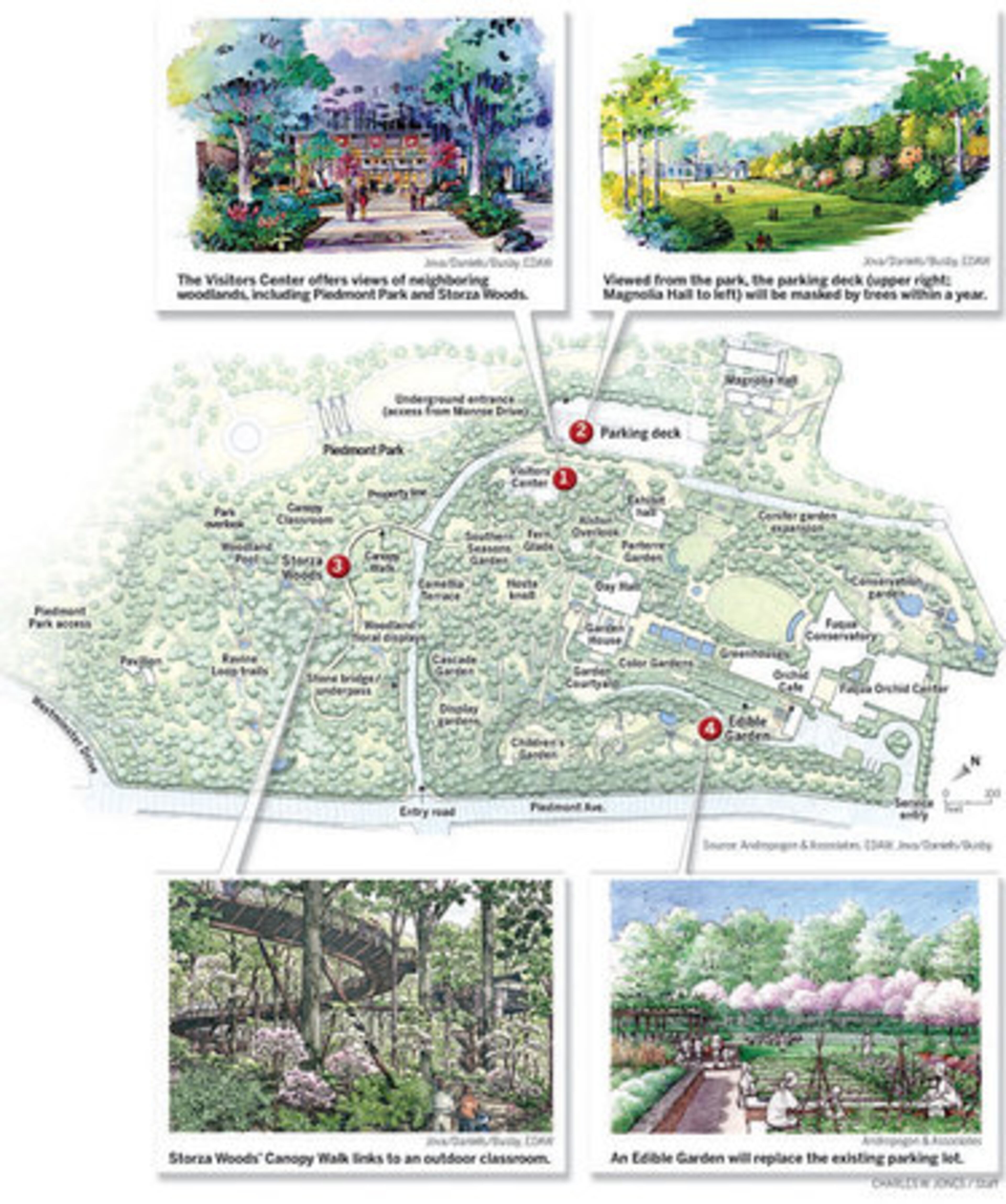 This 2006 graphic shows some of the improvements slated for the botanical garden, including the Canopy Walk.