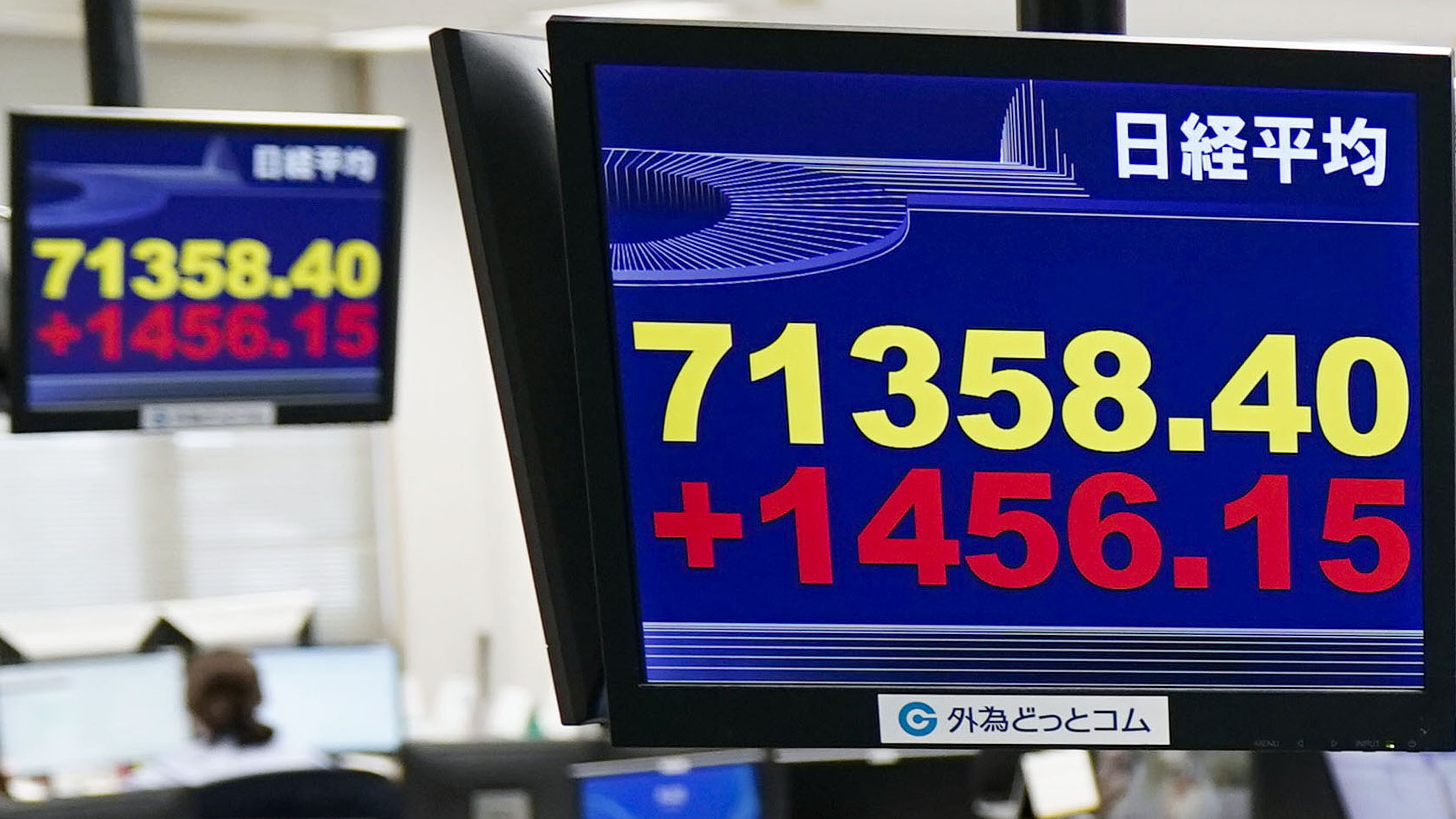Electronic boards show Japan's benchmark Nikkei 225 index in Tokyo Thursday, June 18, 2026. (Kyodo News via AP)