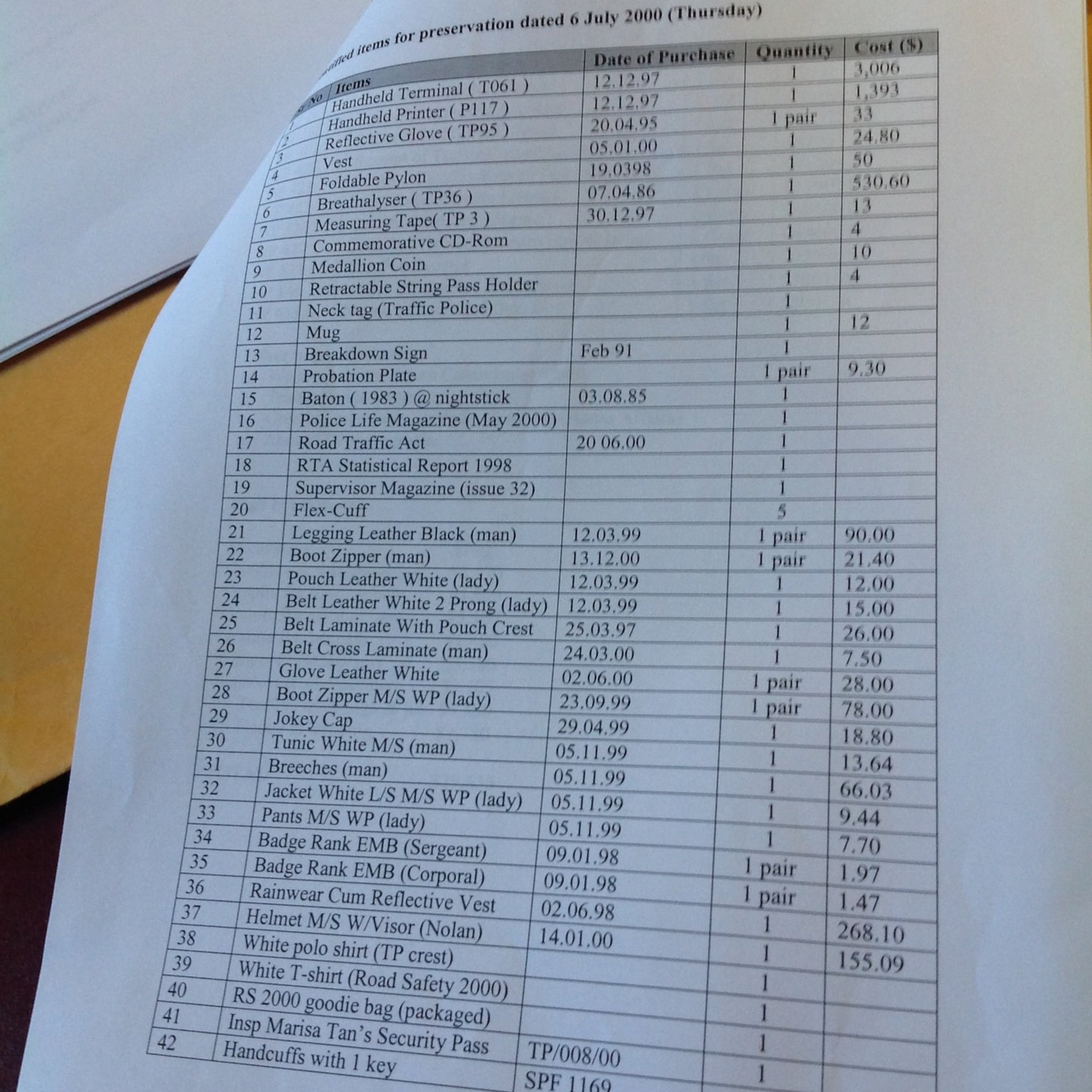 Fascination with time capsules — and with officially registering them — is an international affair. This is one of several carefully itemized pages attesting to the contents of a time capsule submitted to the registry in 2000 by the Traffic Police Department of the Singapore Police Force. JILL VEJNOSKA/ JVEJNOSKA@AJC.COM