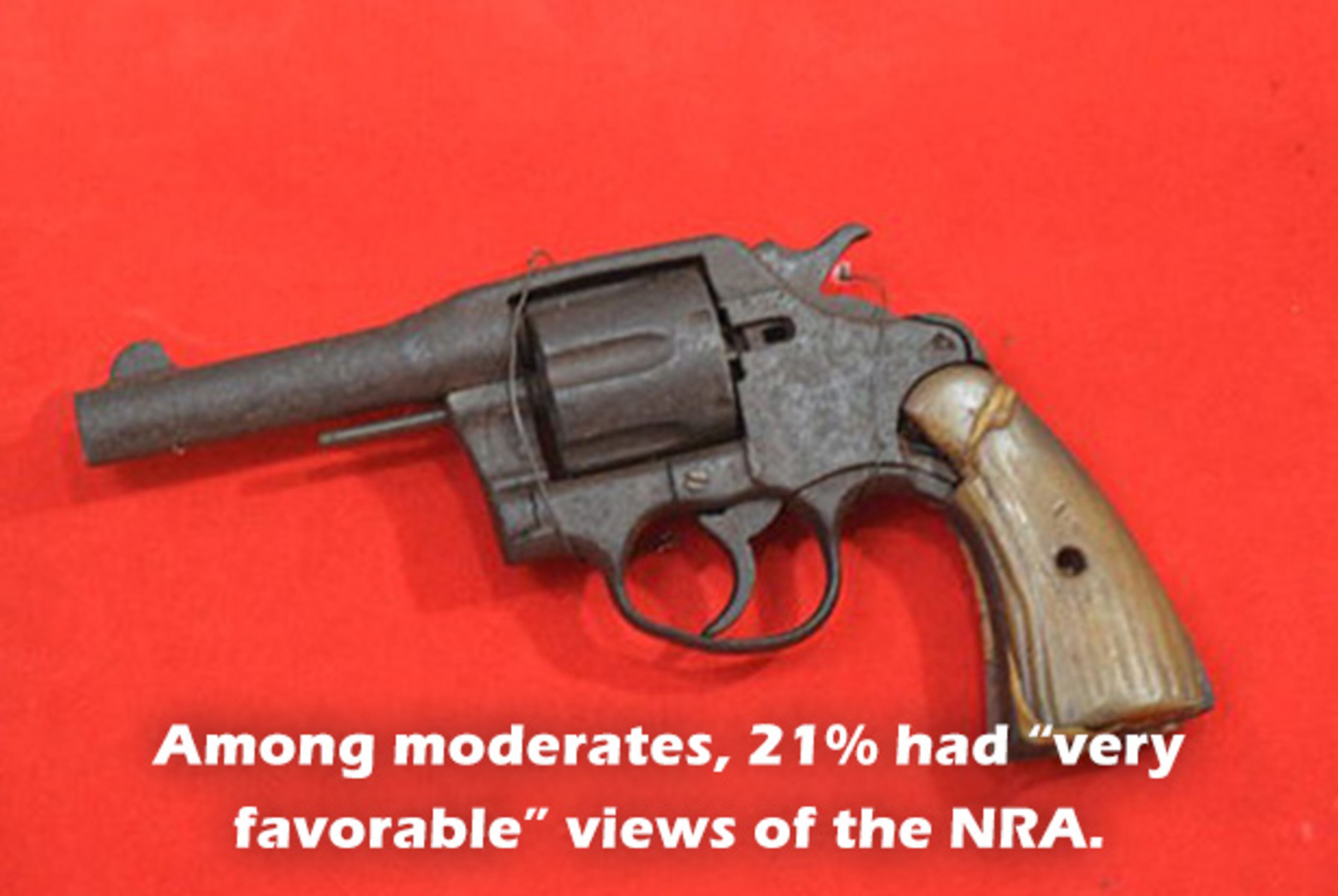 A Gallup poll from earlier this month polled a random sample of 1,015 adults from all 50 states and the District of Columbia about the National Rifle Association. These are some of the results. For the full results, click here to go to the Gallup poll webpage.