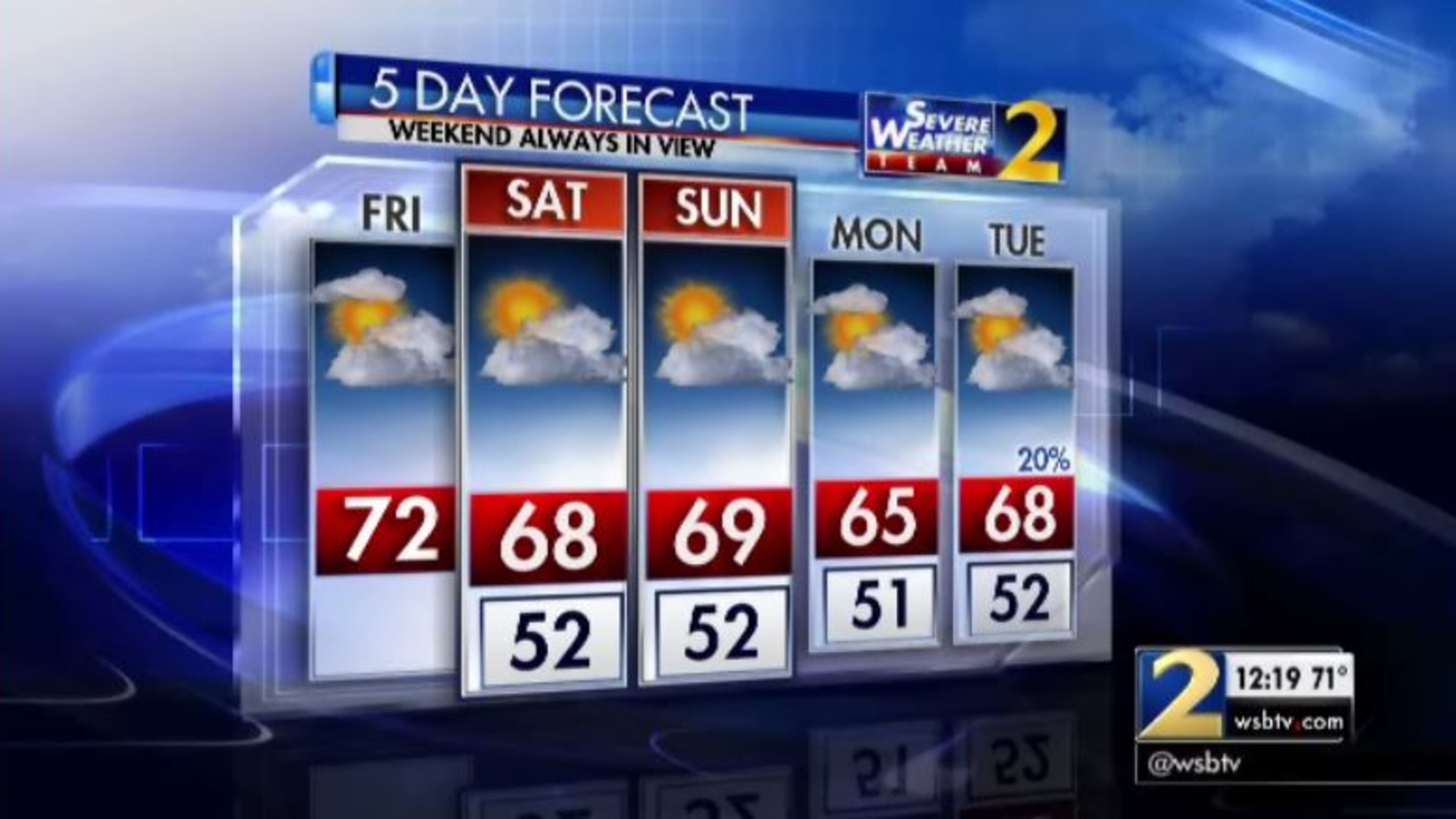 Temperatures will reach the upper 60s when the Falcons take on the Seahawks on Saturday in Atlanta. (Credit: Channel 2 Action News)