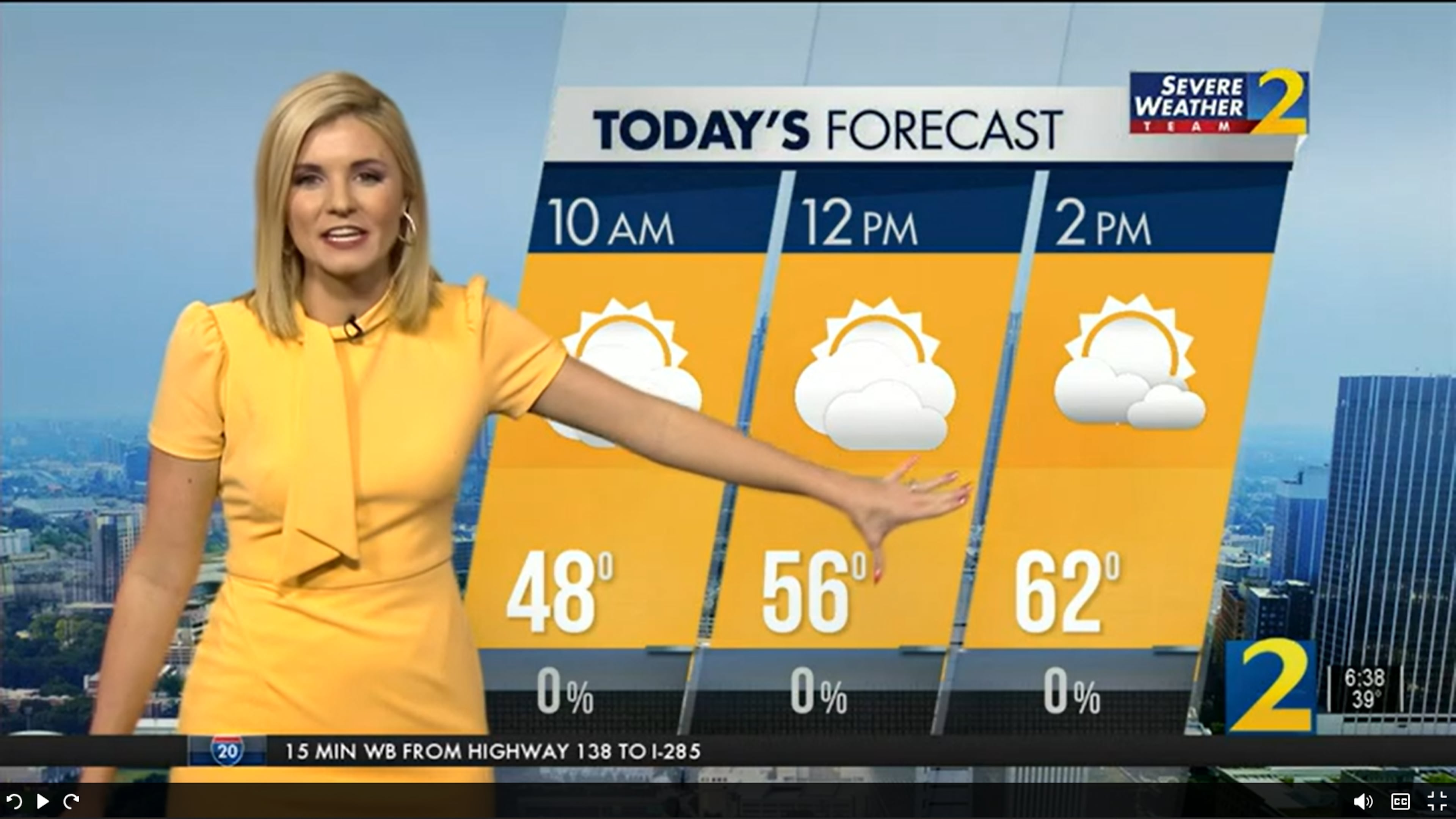 Forecast for Dec. 8, 2023