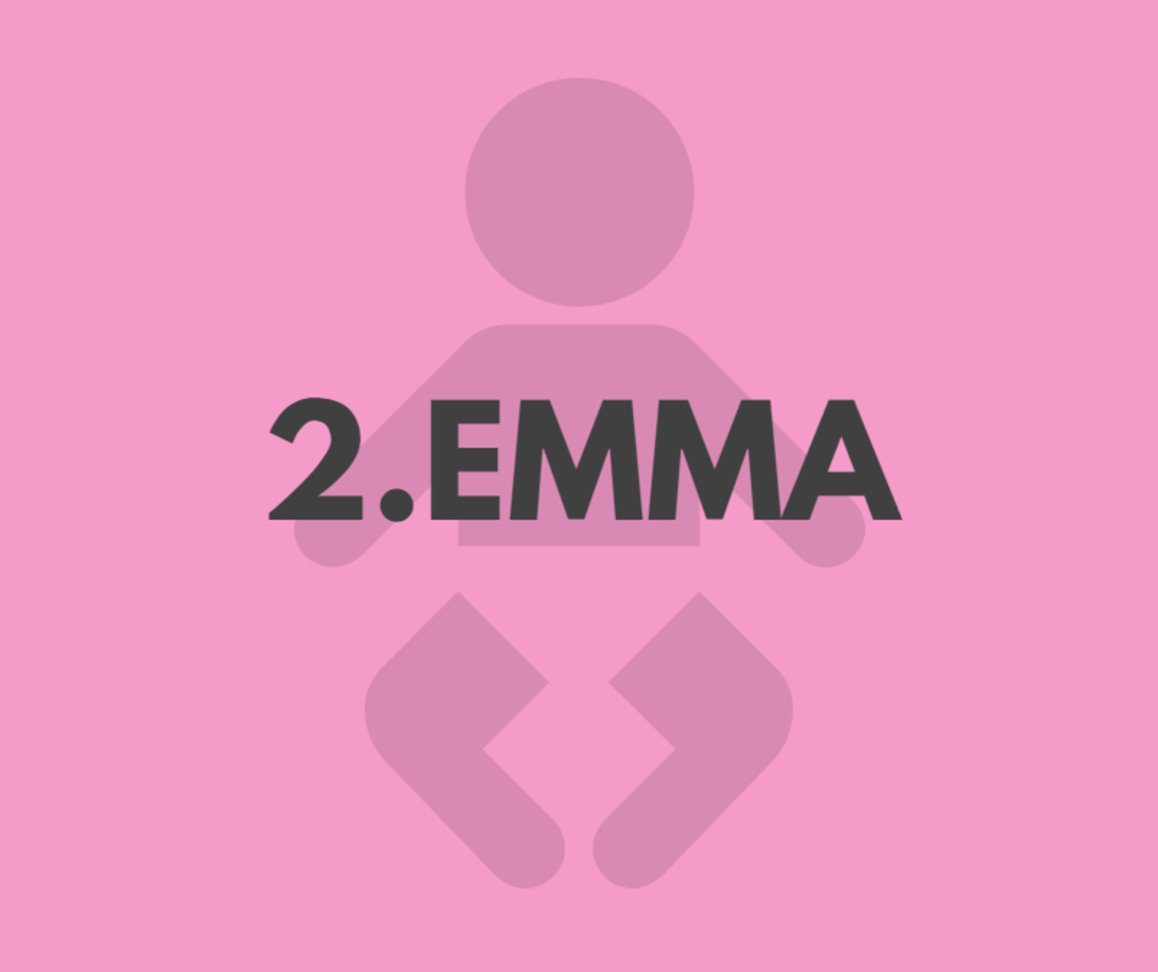 BabyCenter released its annual list of the most popular baby names. Data comes from more than 340,000 parents who shared their baby's name with BabyCenter in 2015.