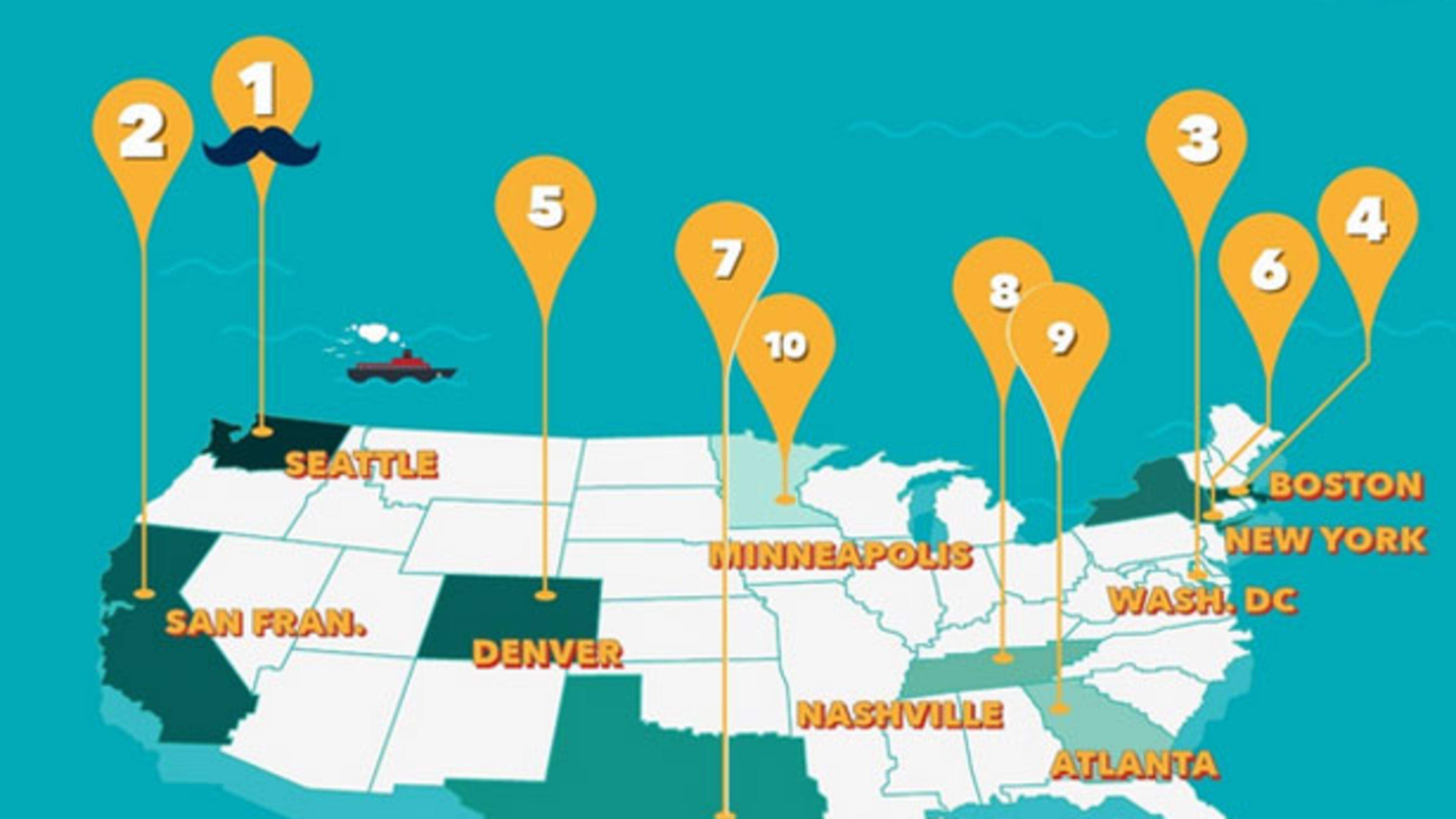 Via Grooming Lounge's blog.