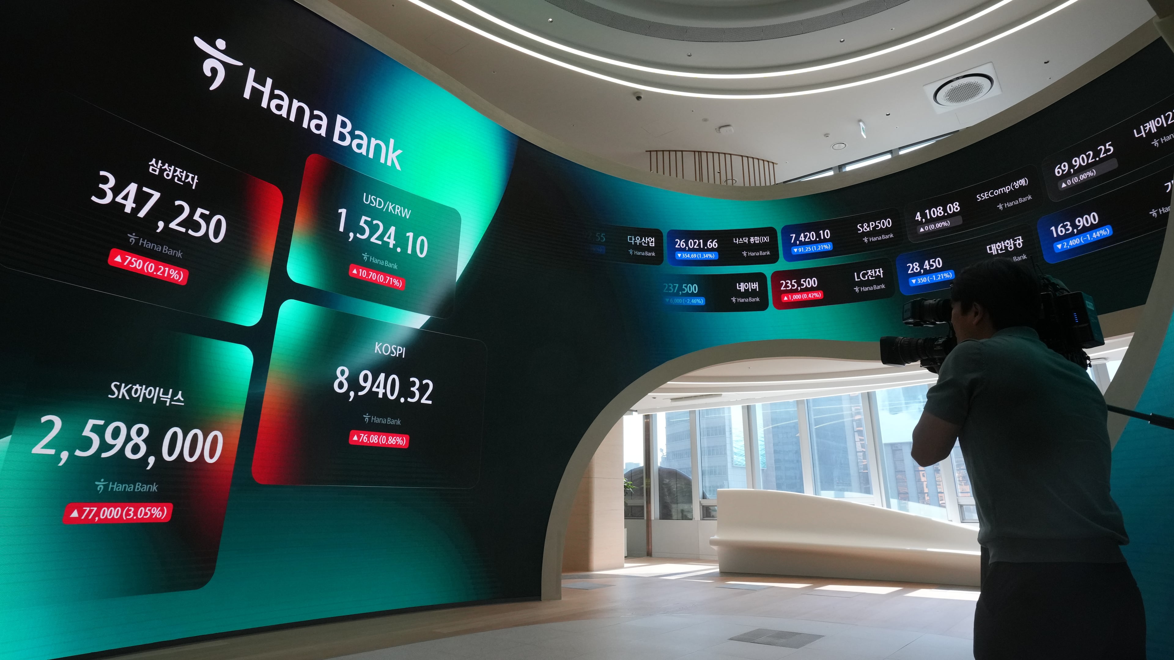 A TV cameraman films the screens showing the Korea Composite Stock Price Index (KOSPI) and the foreign exchange rate between U.S. dollar and South Korean won at a dealing room of Hana Bank in Seoul, South Korea, Thursday, June 18, 2026. (AP Photo/Lee Jin-man)