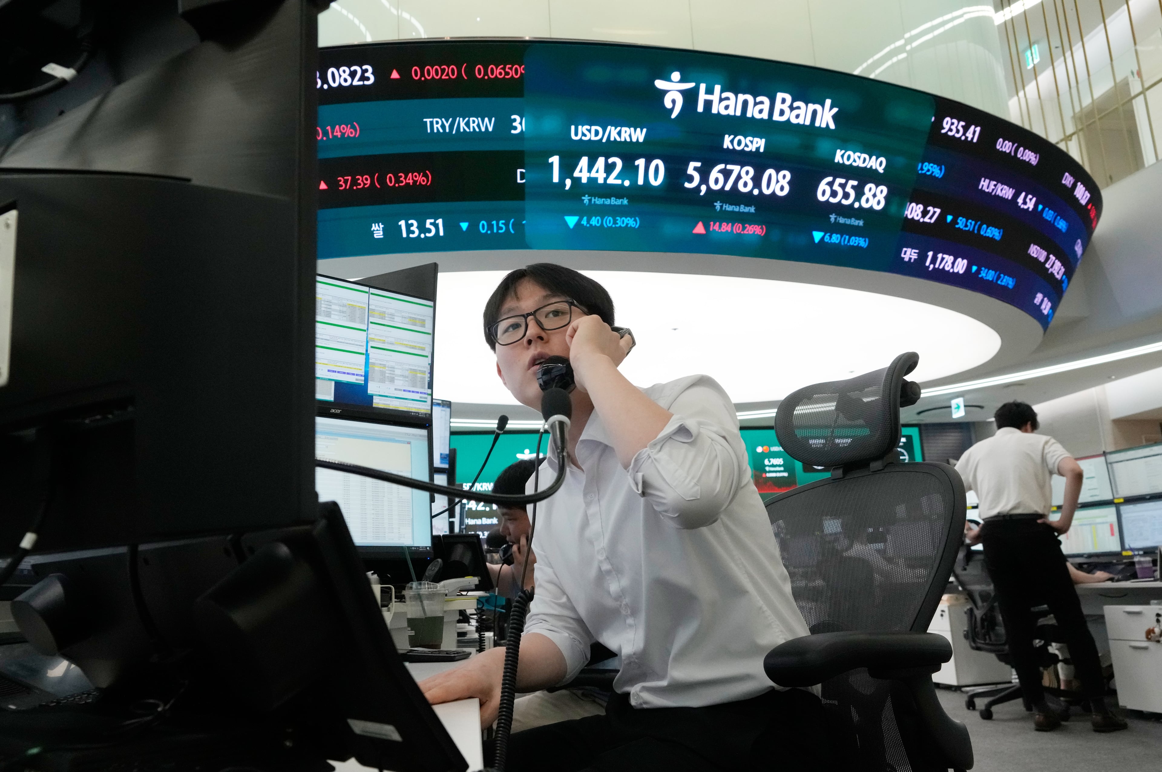 South Korea Financial Markets