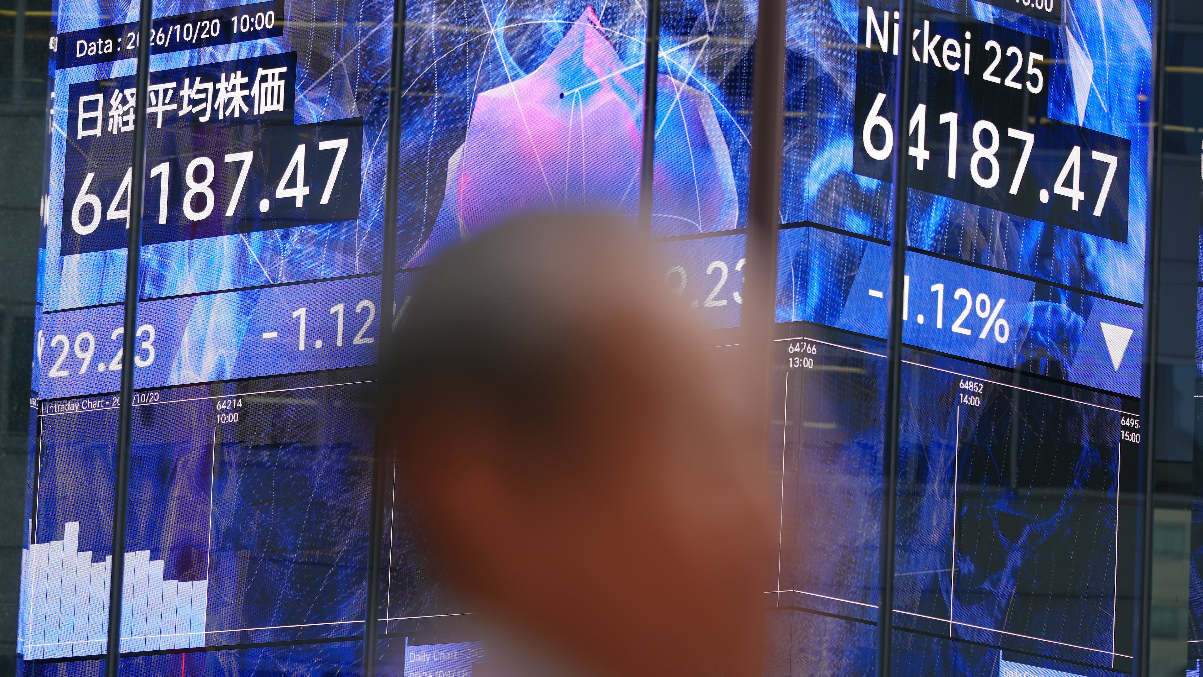 A person walks in front of an electronic stock board showing Japan's Nikkei index at a securities firm Tuesday, Oct. 20, 2026, in Tokyo. (AP Photo/Eugene Hoshiko)