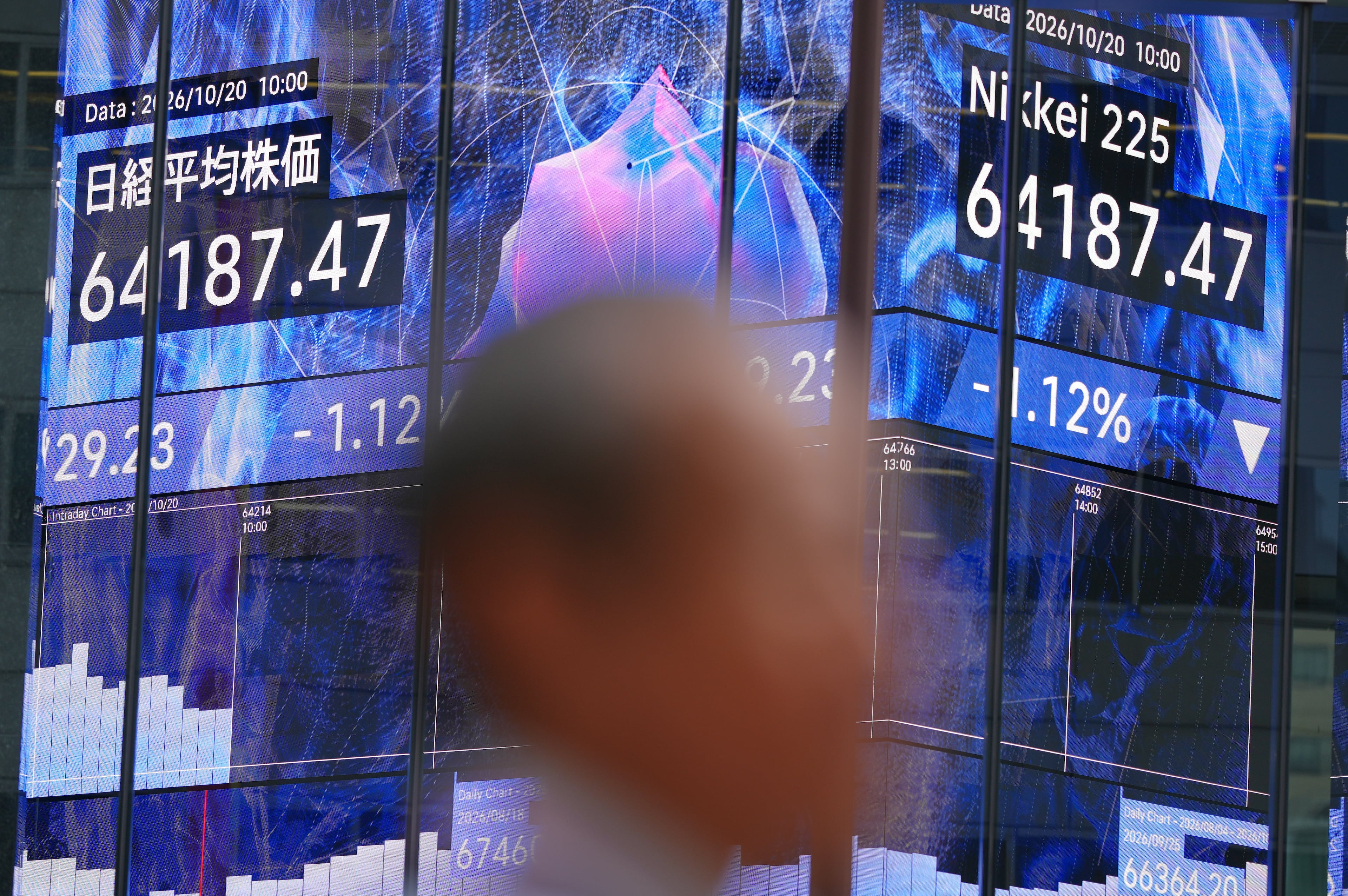 Japan Financial Markets
