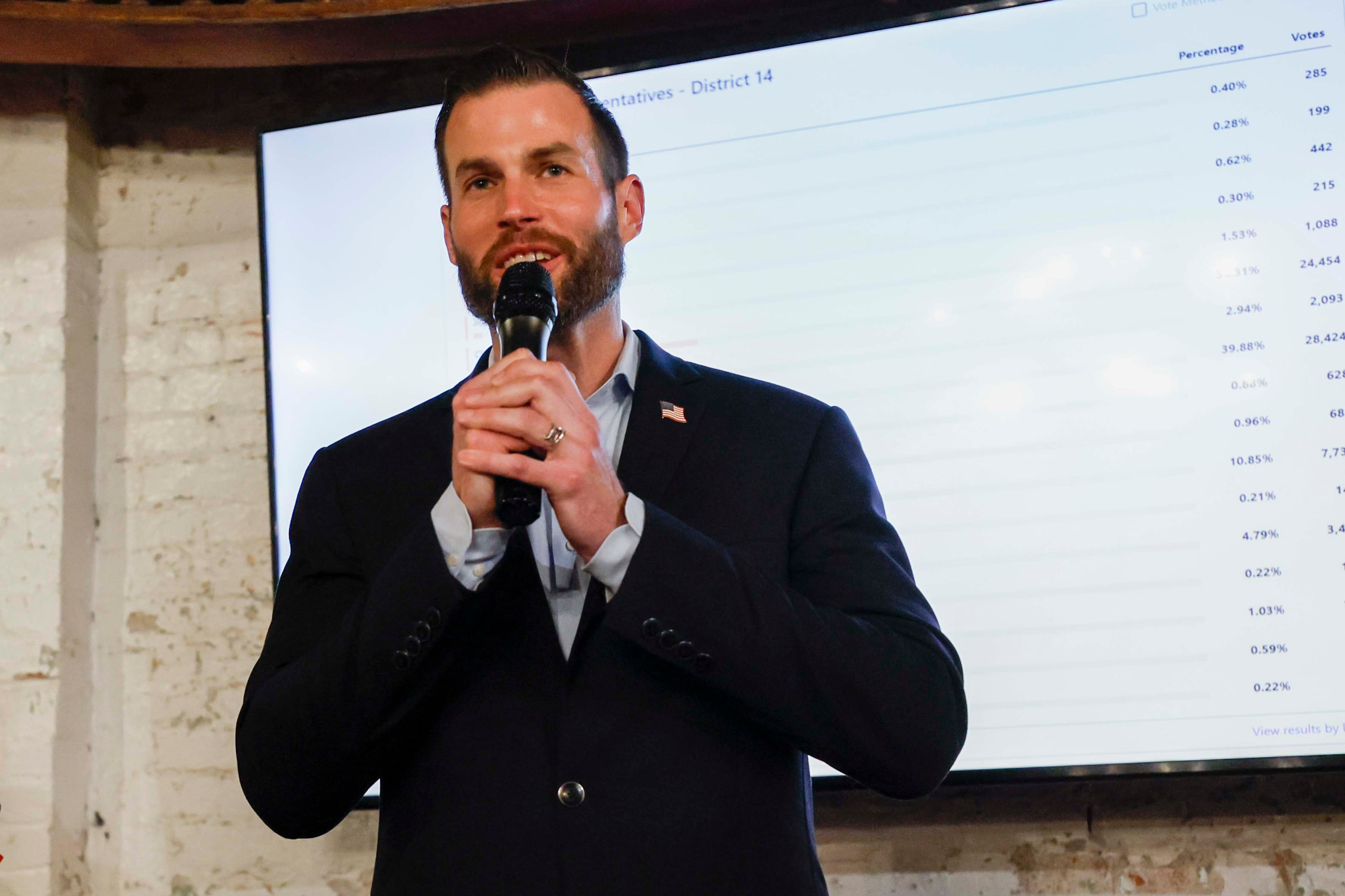 GOP candidate Clay Fuller gives his victory speech as he praises his supporters after winning the special election on Tuesday, March 10, 2026. Fuller will face Democrat Shawn Harris in a runoff for the seat to replace U.S. Rep. Marjorie Taylor Greene in U.S. House District 14 in northwest Georgia. GOP candidate Clay Fuller gives his victory speech as he praises his supporters after winning the special election on Tuesday, March 10, 2026. Fuller will face Democrat Shawn Harris in a runoff for the seat to replace U.S. Rep. Marjorie Taylor Greene in U.S. House District 14 in northwest Georgia. (Miguel Martinez/AJC)