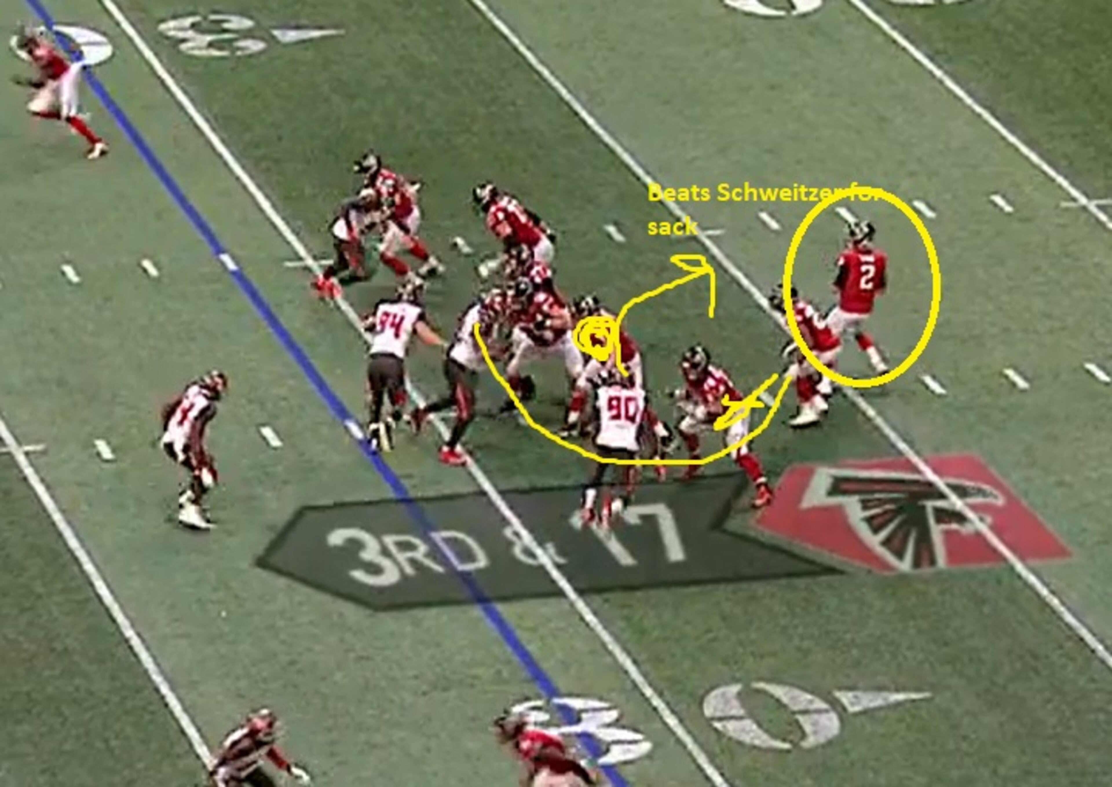 Jason Pierre-Paul stunts with Gerald McCoy and comes free. He pummels Matt Ryan for the Bucs’ only sack of the game.