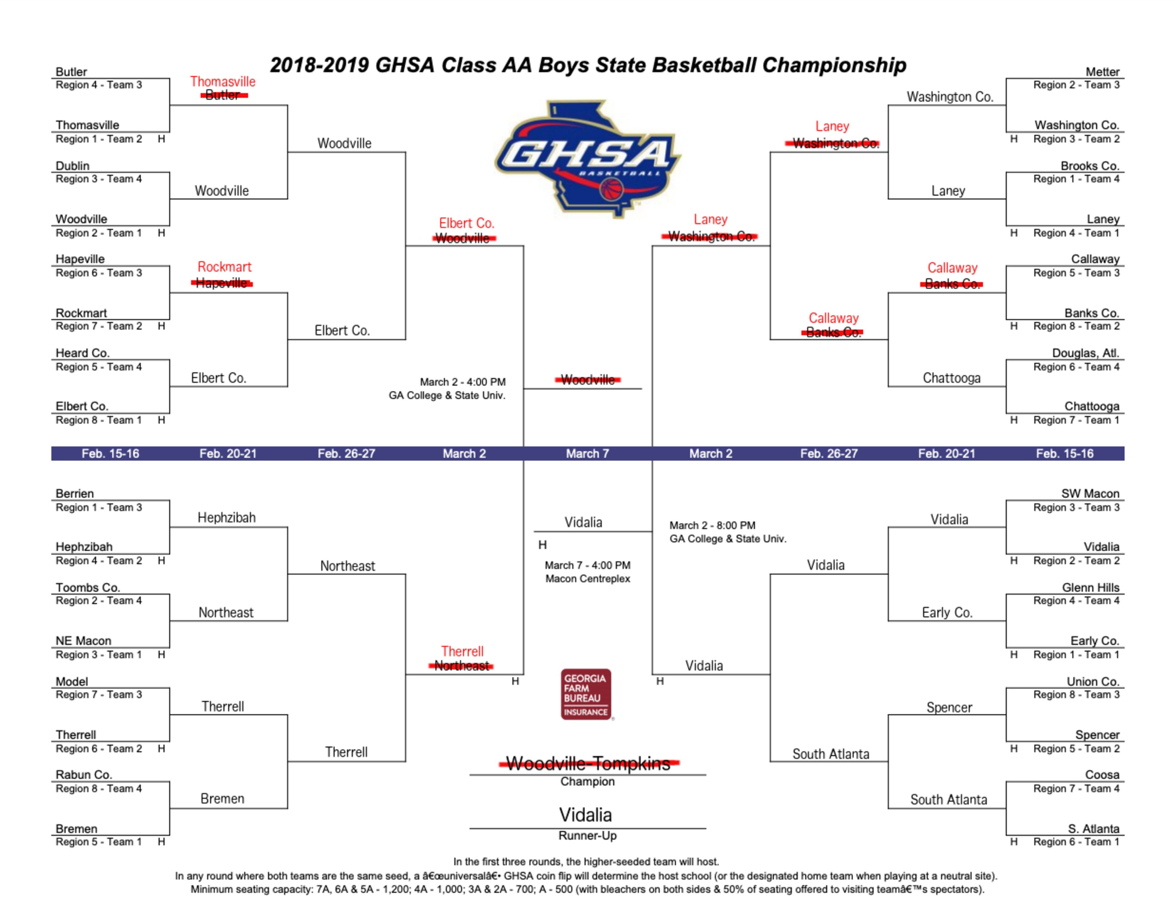 Predictions by Adam Krohn.