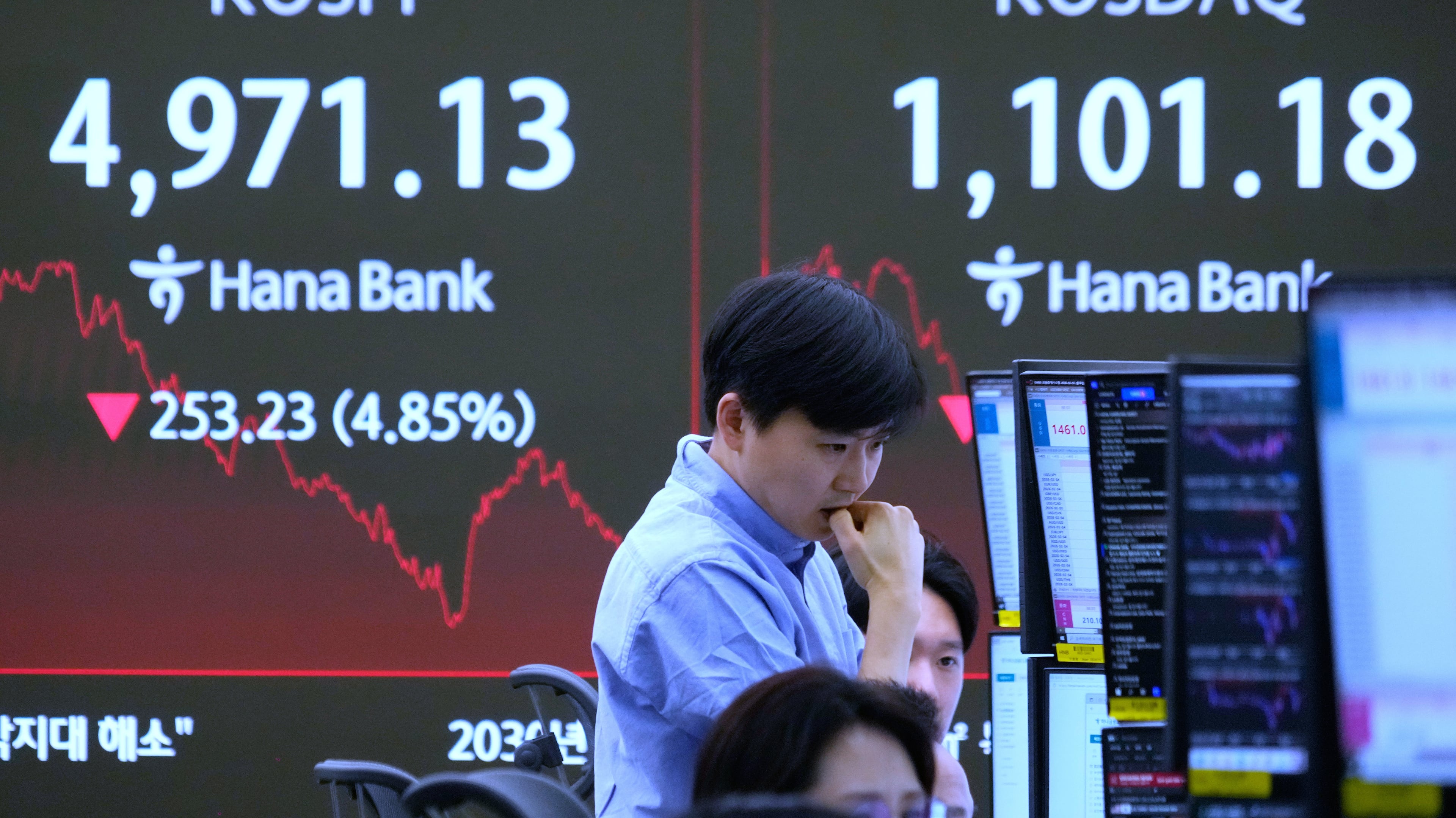 A currency traders watches monitors near a screen showing the Korea Composite Stock Price Index (KOSPI), left, at the foreign exchange dealing room of the Hana Bank headquarters in Seoul, South Korea, Monday, Feb. 2, 2026. (AP Photo/Ahn Young-joon)