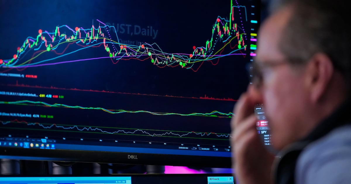 US stocks rally near a record as falling oil prices ease Wall Street's worries about inflation