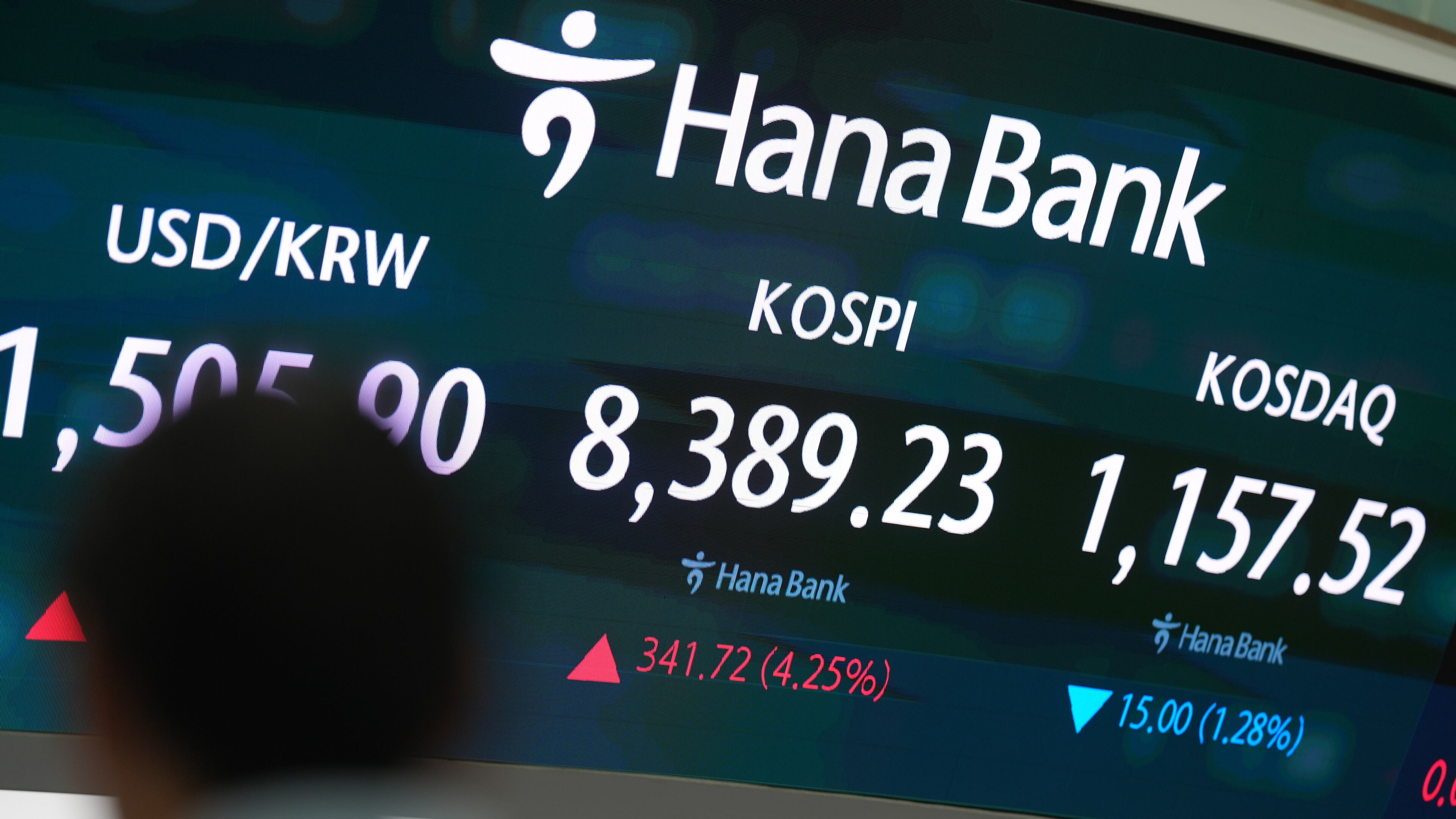 A dealer stands near the screens showing the Korea Composite Stock Price Index (KOSPI), the foreign exchange rate between U.S. dollar and South Korean won and the Korean Securities Dealers Automated Quotations (KOSDAQ) at a dealing room of Hana Bank in Seoul, South Korea, Wednesday, May 27, 2026. (AP Photo/Lee Jin-man)