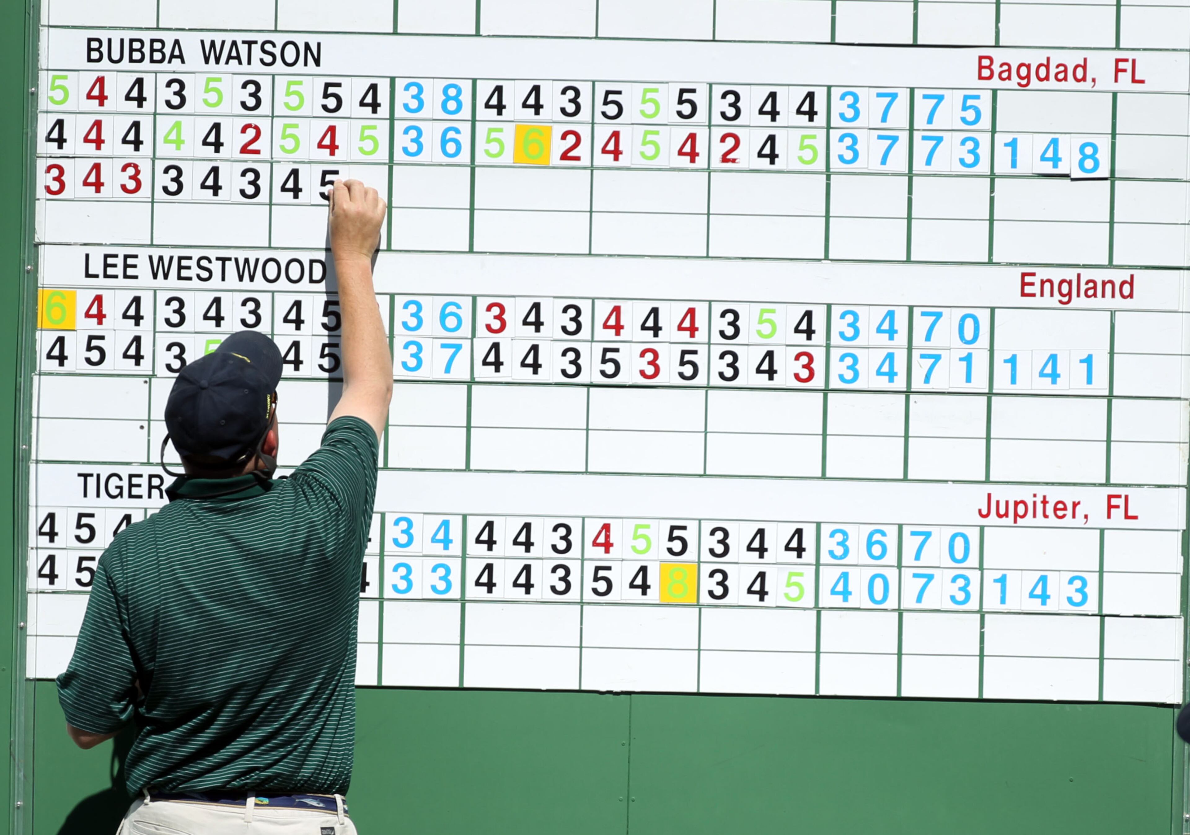 Masters scorekeeper Chris Marsh posts scores during the third round in the Masters Tournament on Saturday April 13 2013. The scoreboard shows an 8 for Tiger Woods' score on the 15th hole from Friday's play after he was assessed a two-stroke penalty for an improper drop.
