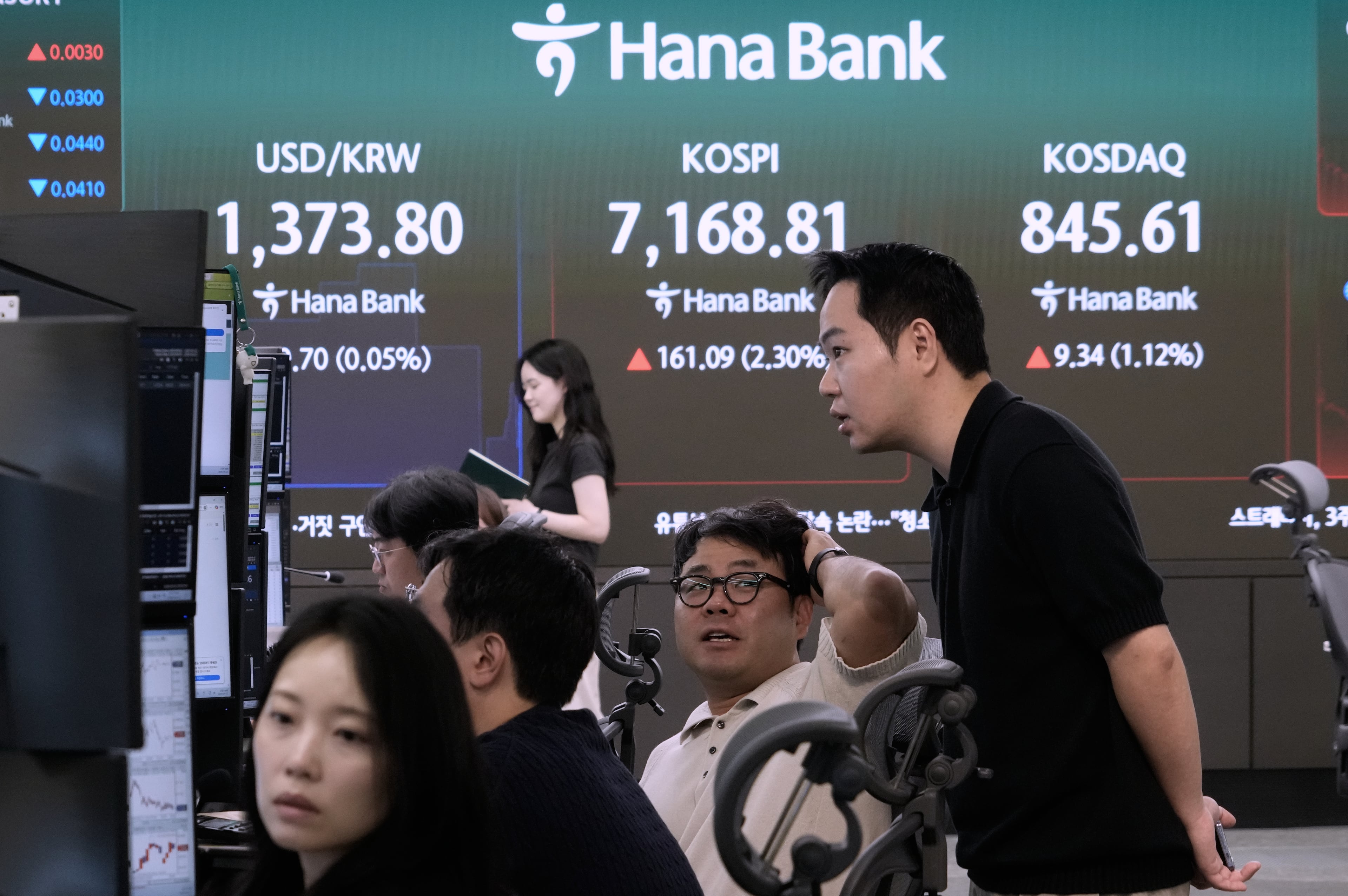 South Korea Financial Markets