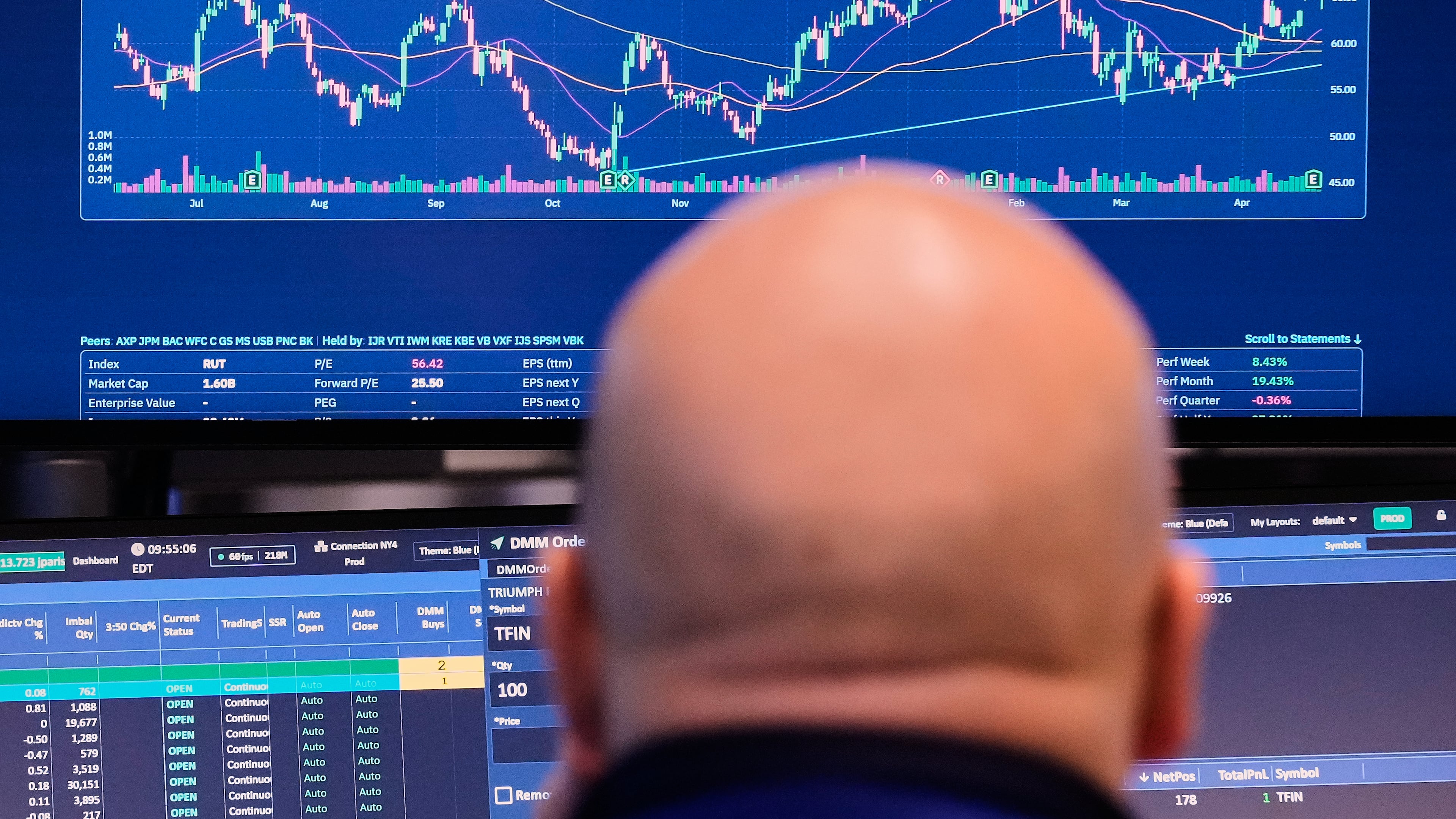 Specialist John Parisi works at his post on the floor of the New York Stock Exchange, Wednesday, April 22, 2026. (AP Photo/Richard Drew)