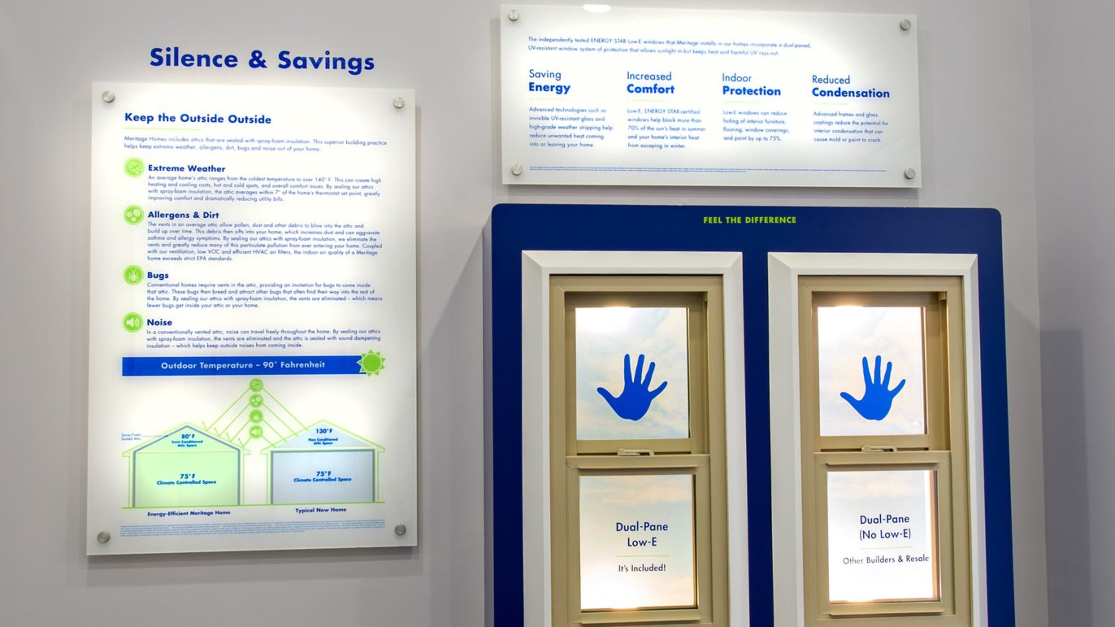 Homebuilder Meritage has created learning centers in its model homes to help homebuyers understand the science behind energy-efficient homes. CONTRIBUTED BY: Meritage