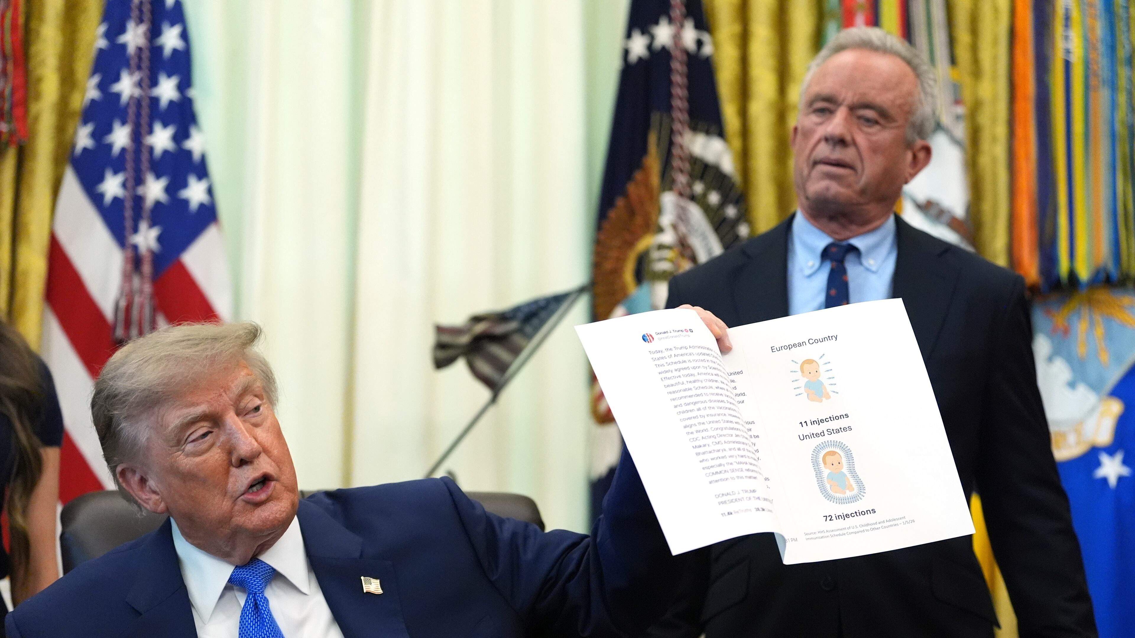 President Donald Trump holds up an image taken from his Truth Social account as Health and Human Services Secretary Robert F. Kennedy Jr. watches during a meeting to sign an executive order about vaccines, Monday, Aug. 10, 2026, in the Oval Office of the White House in Washington. (AP Photo/Jacquelyn Martin)
