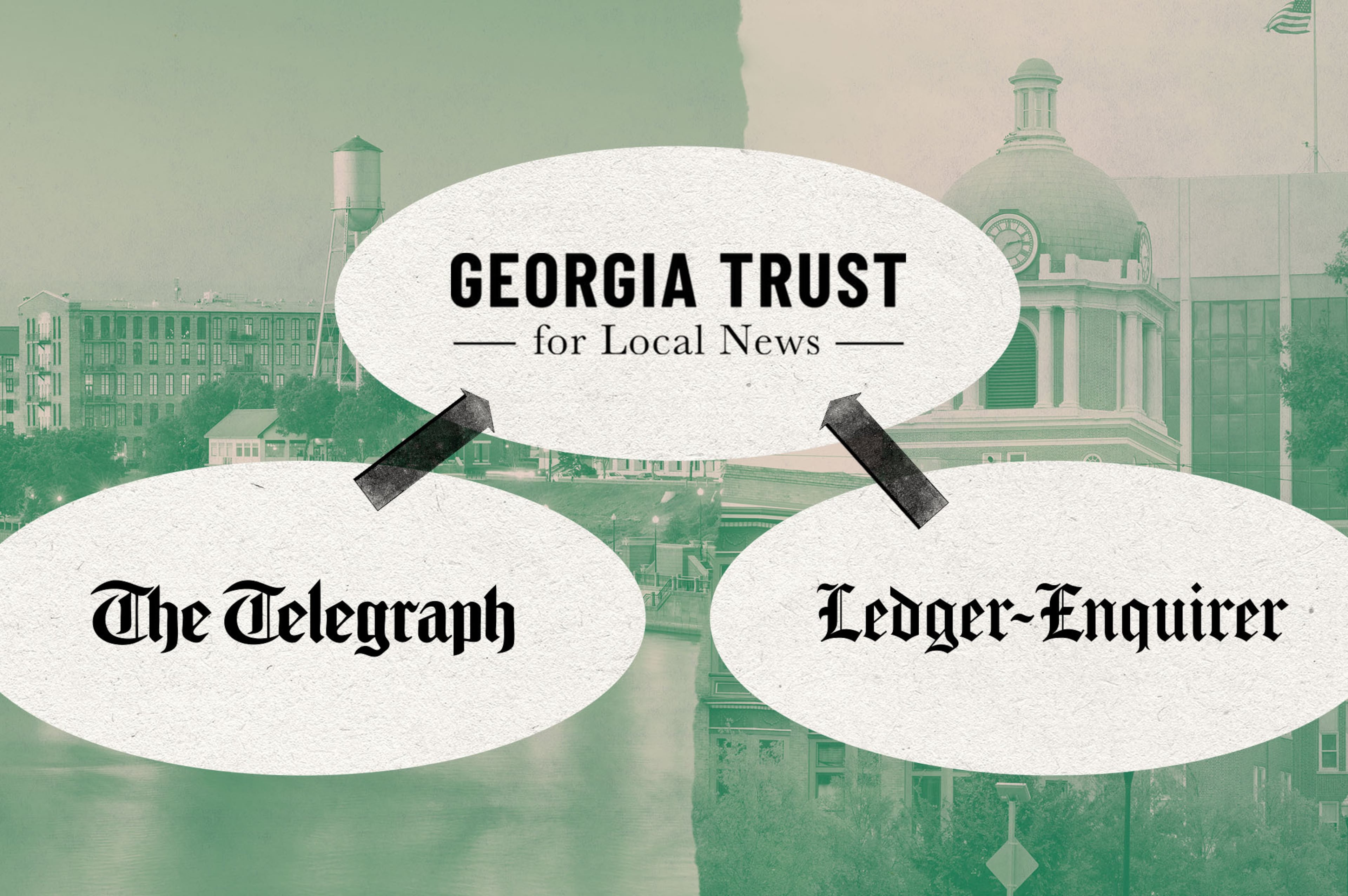 Georgia Trust Acquisitions