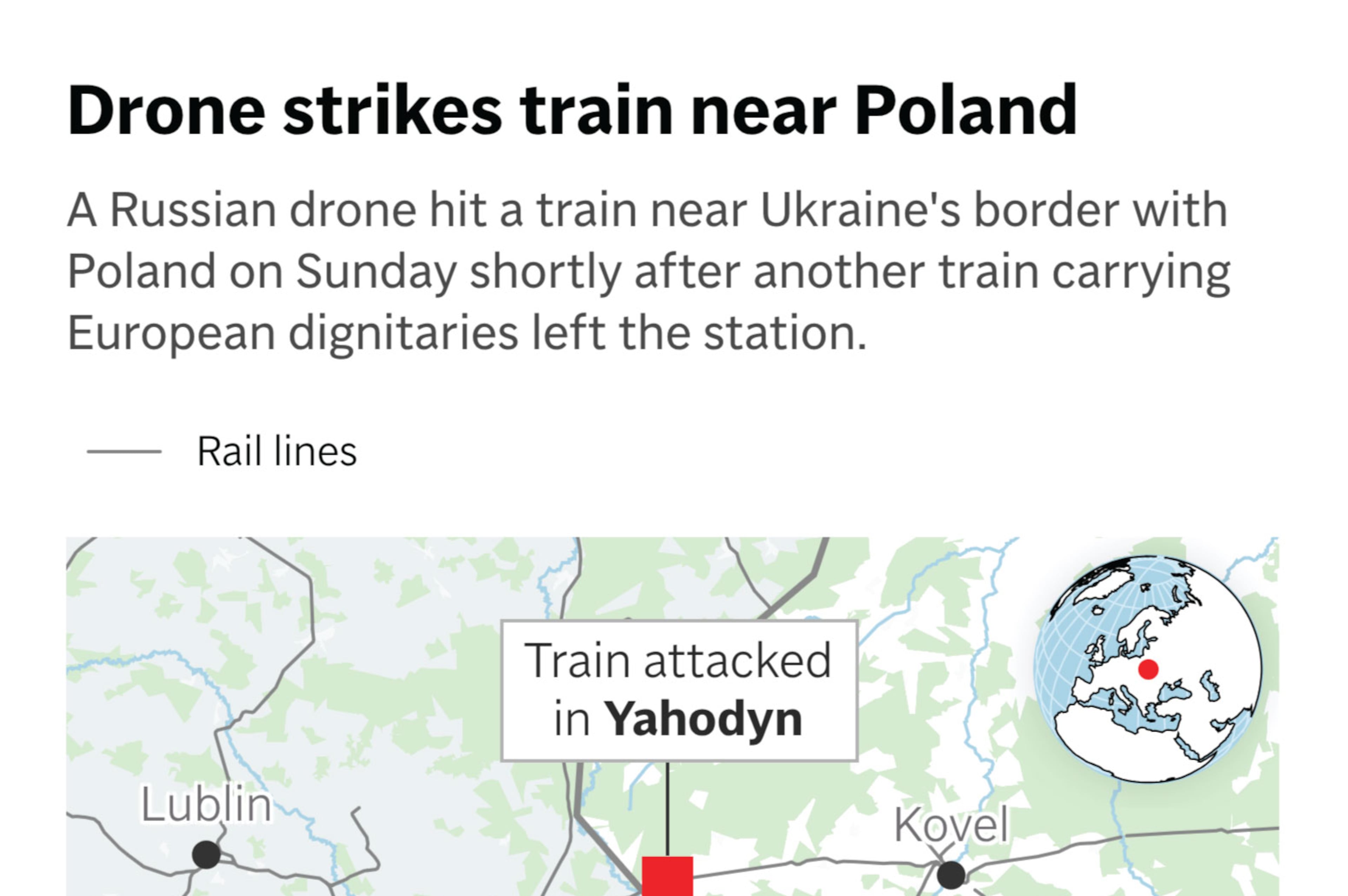 Russia-Ukraine-War