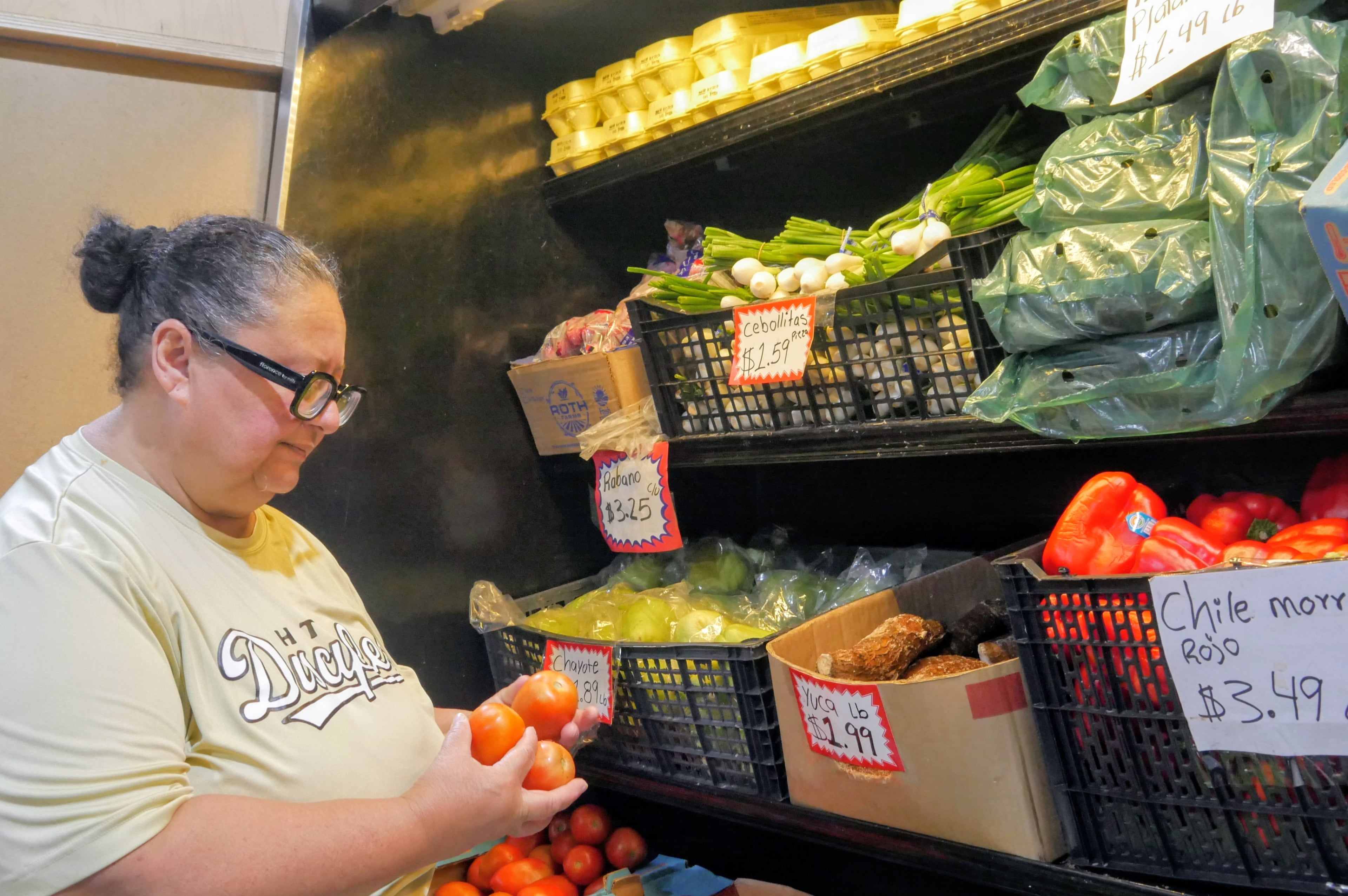 Grocery Prices Affordabilty