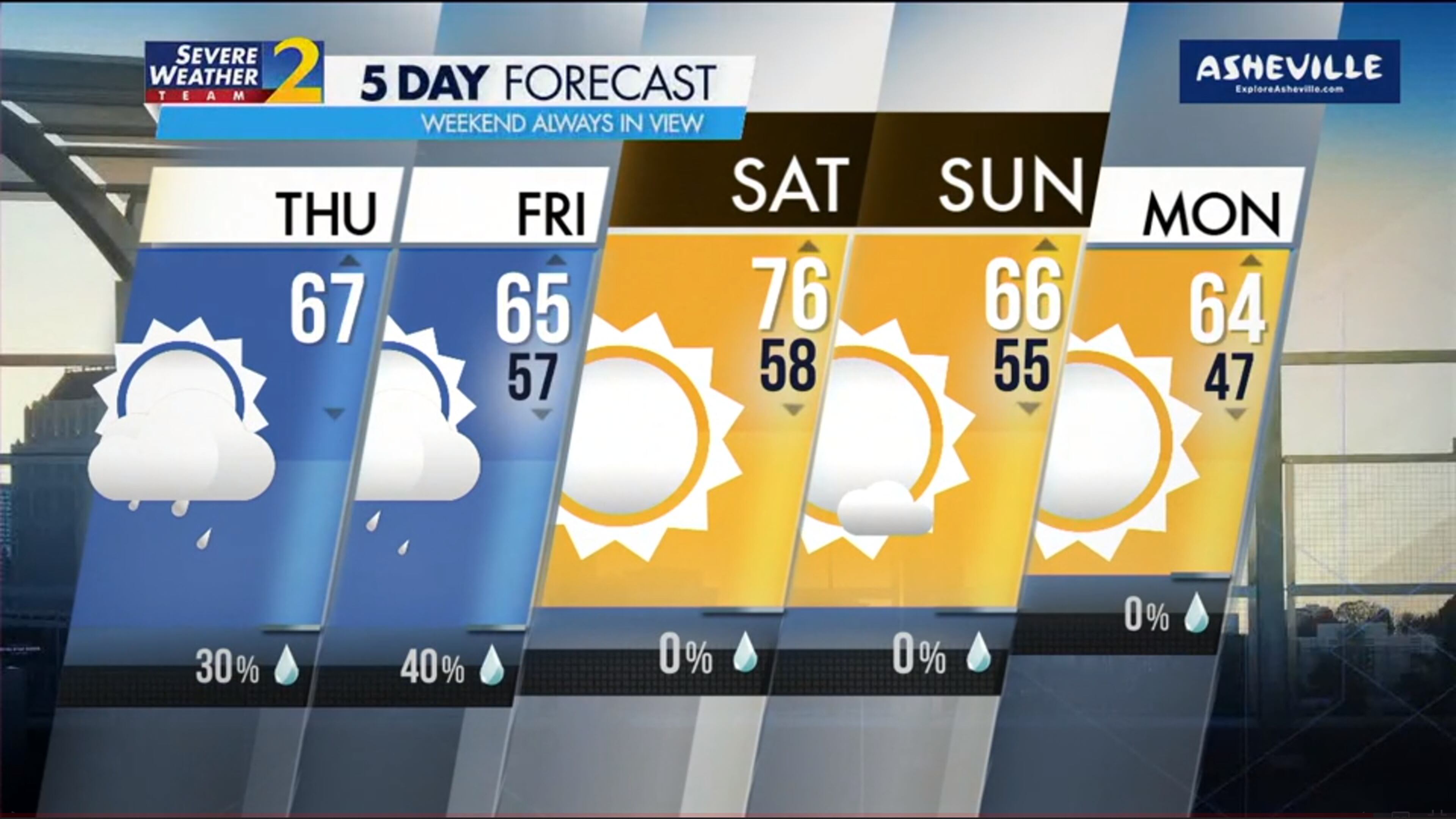 Five-day forecast for Oct. 12, 2023.